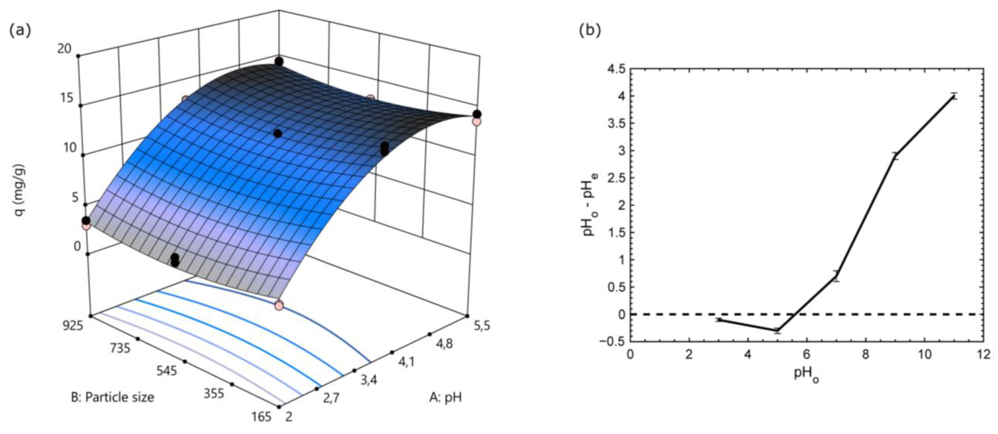 Polymers 15 01666 g004 Polymers 15 01666 g004
