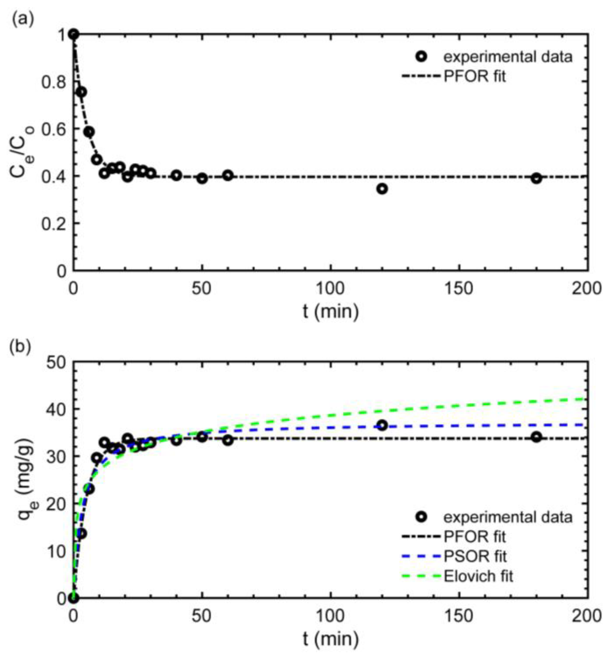 Polymers 15 01666 g005 Polymers 15 01666 g005