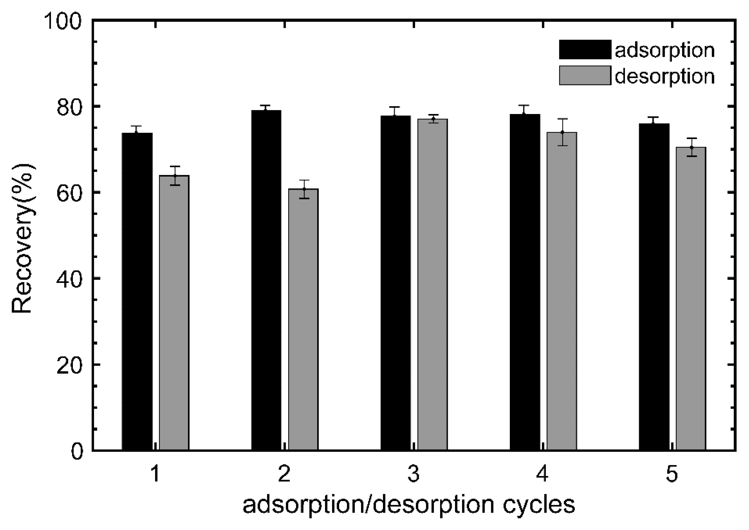 Polymers 15 01666 g007 Polymers 15 01666 g007