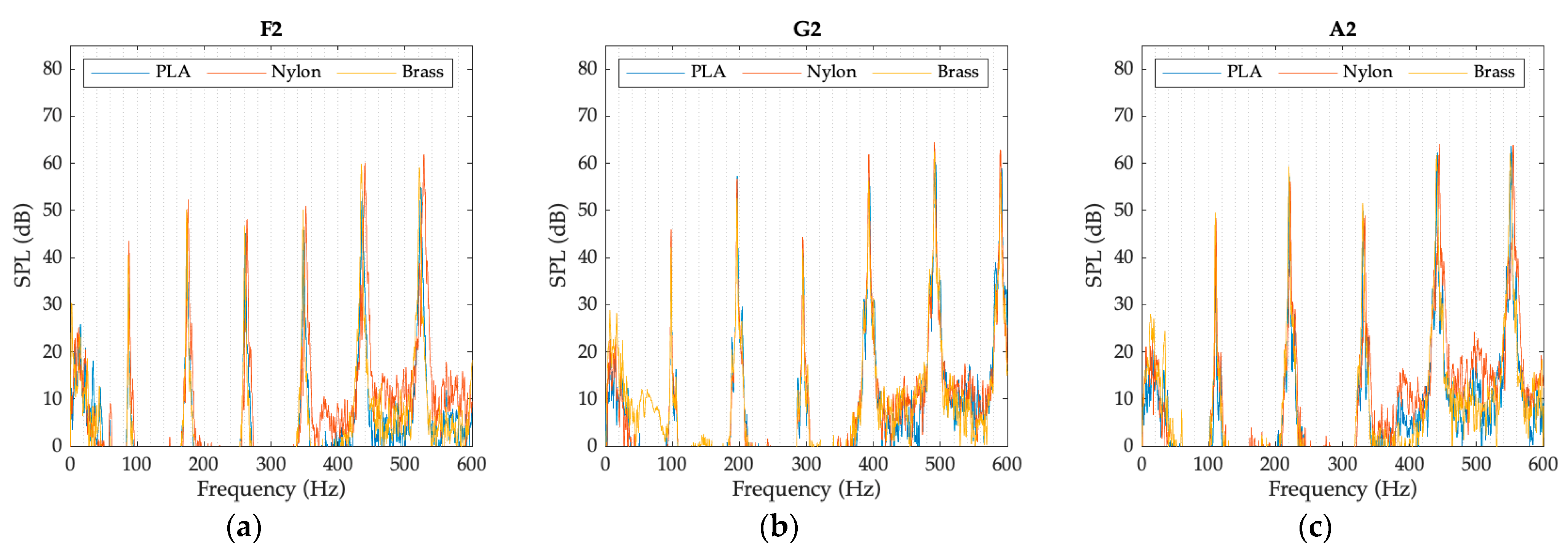 Polymers 15 01667 g008