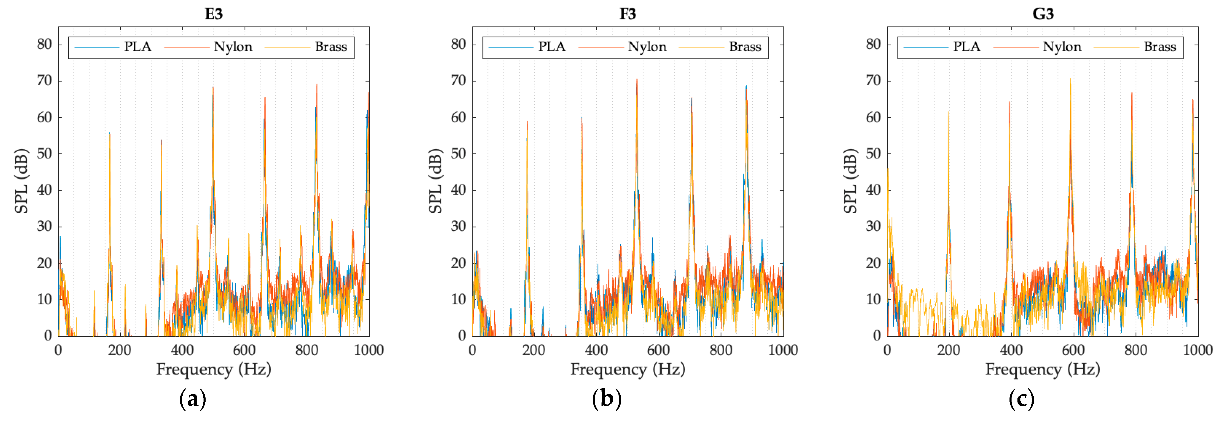 Polymers 15 01667 g009