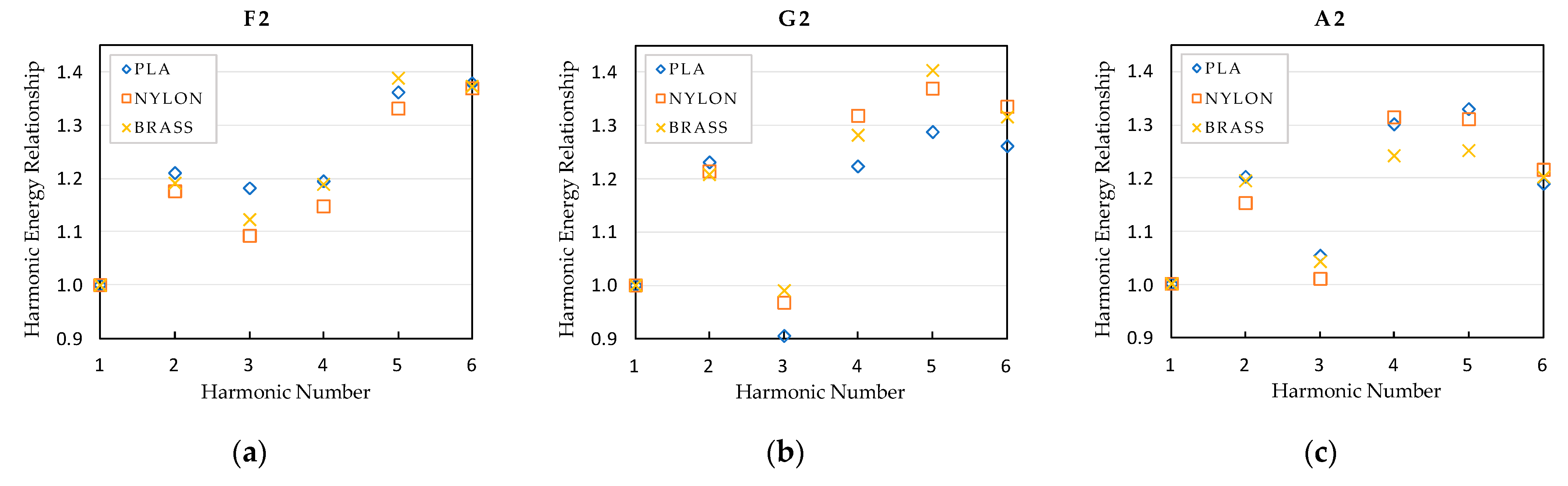 Polymers 15 01667 g011