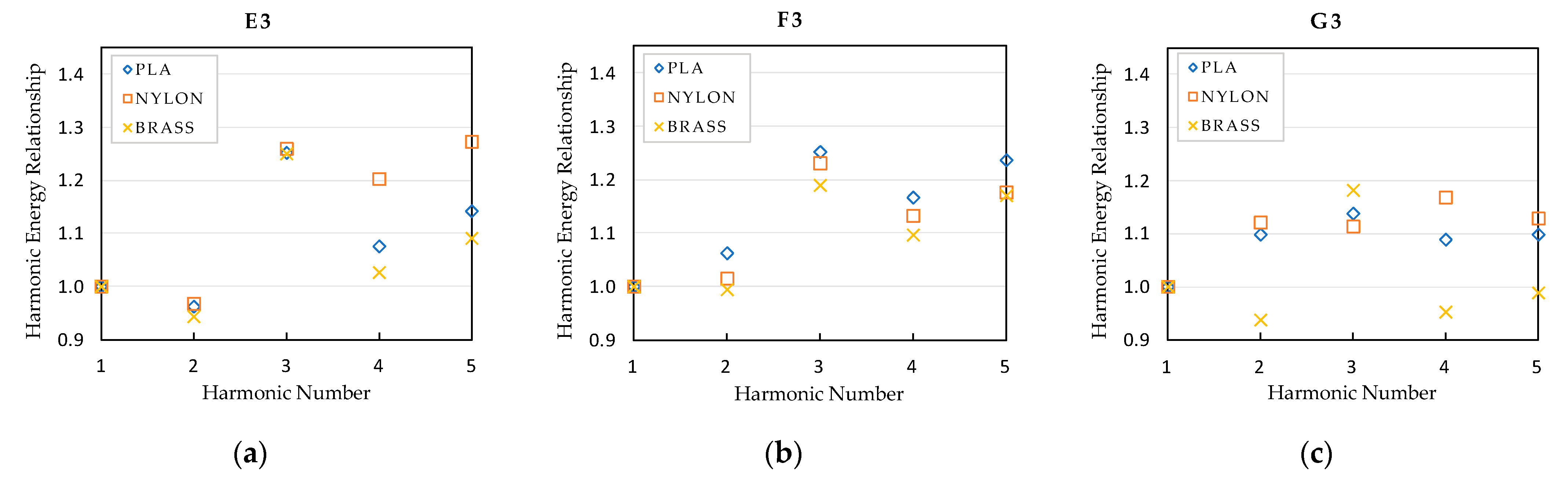 Polymers 15 01667 g012