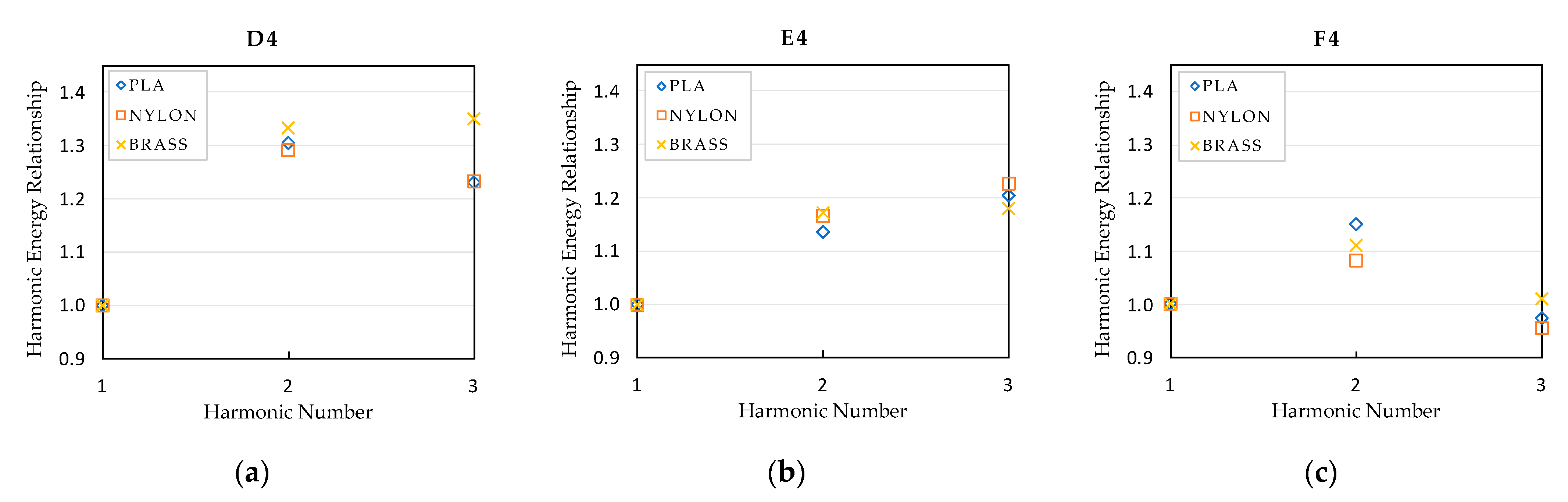 Polymers 15 01667 g013