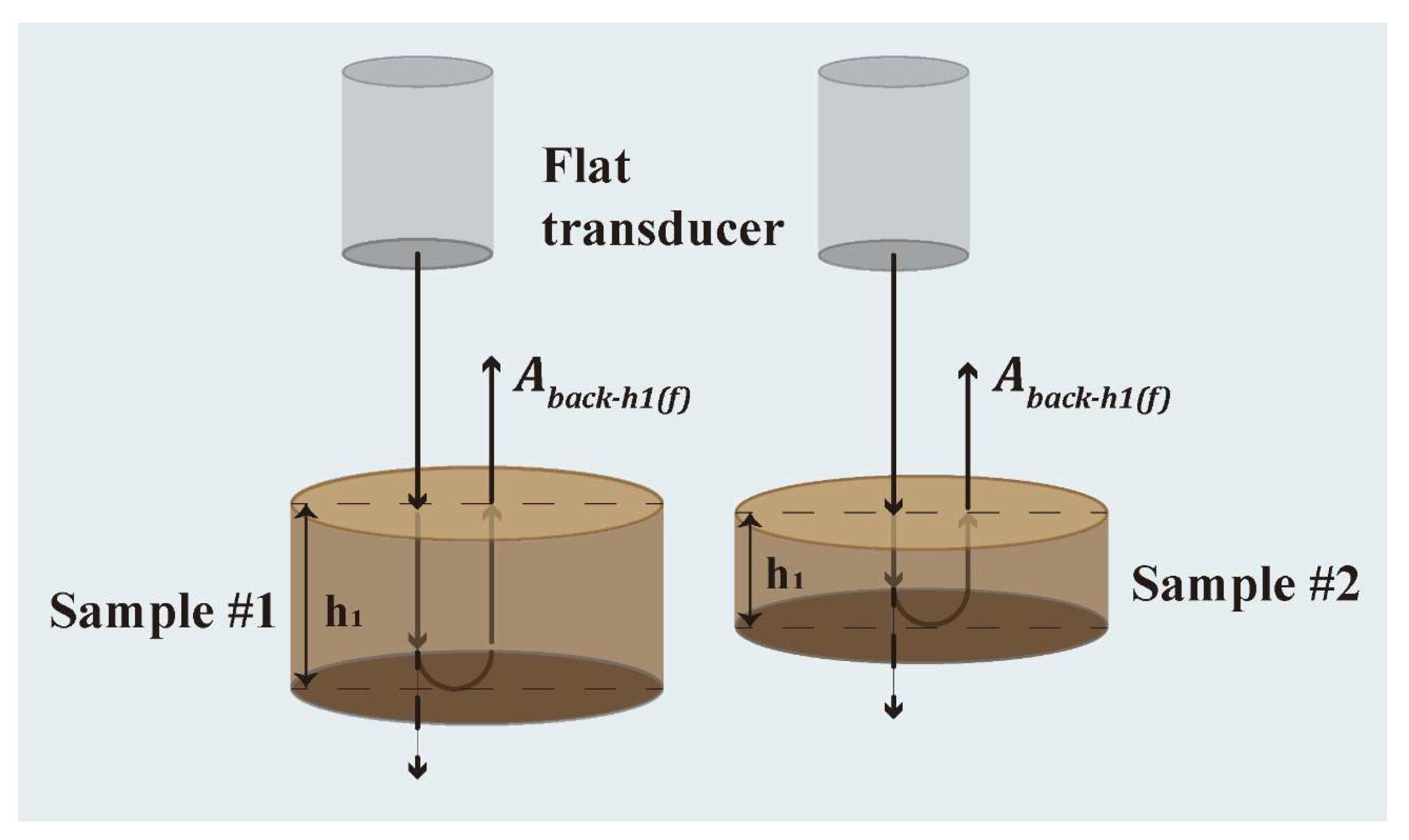 Polymers 15 01680 g001 Polymers 15 01680 g001