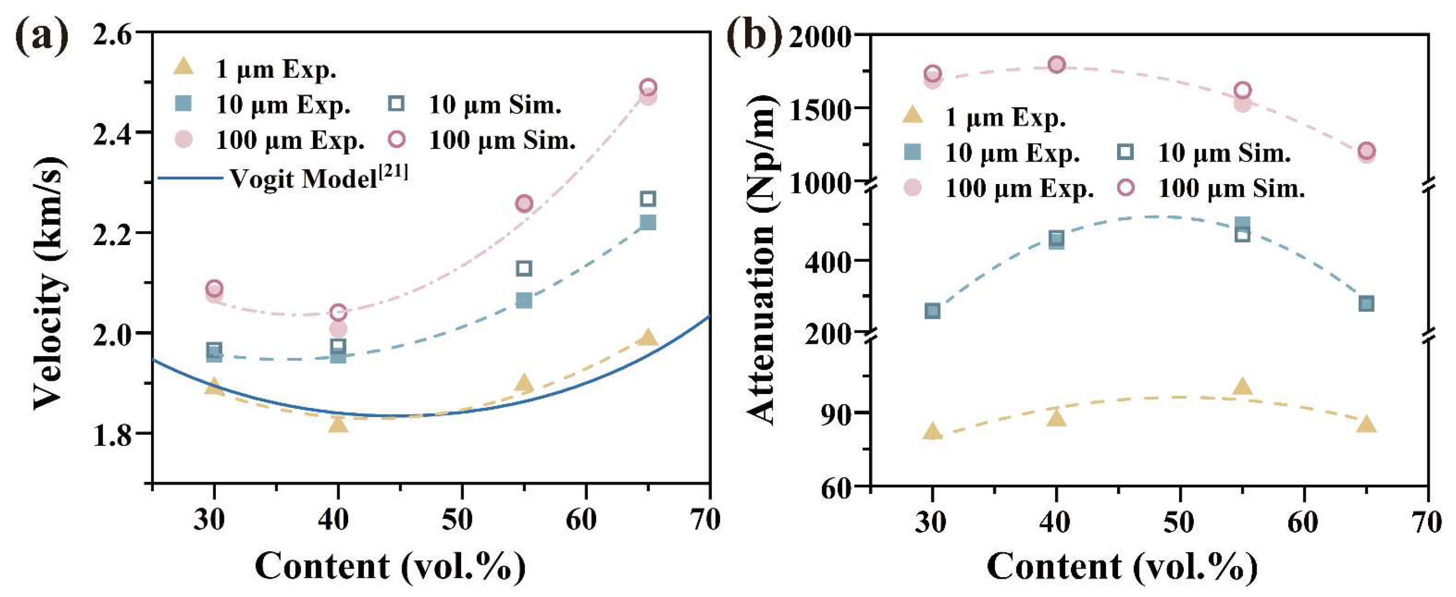Polymers 15 01680 g004 Polymers 15 01680 g004