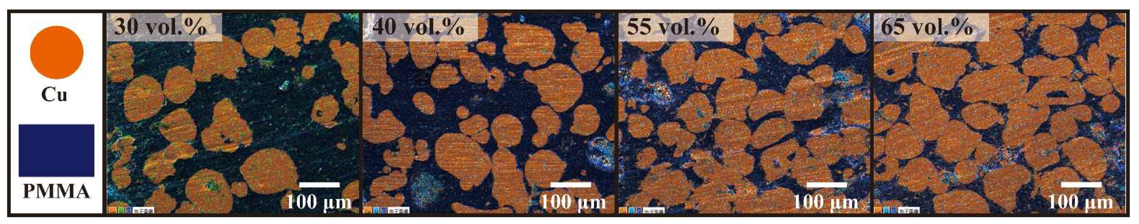 Polymers 15 01680 g005 Polymers 15 01680 g005