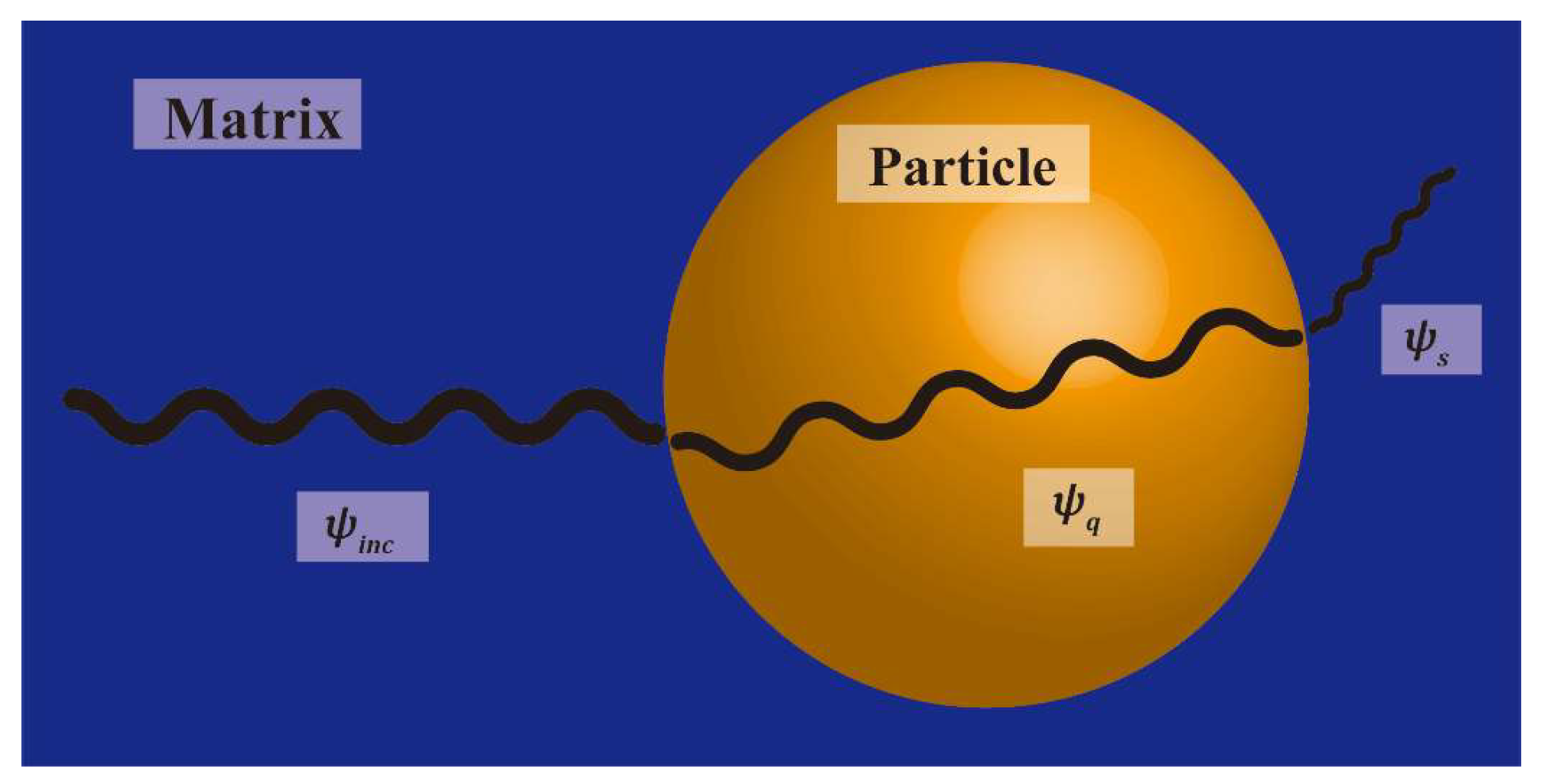 Polymers 15 01680 g006 Polymers 15 01680 g006