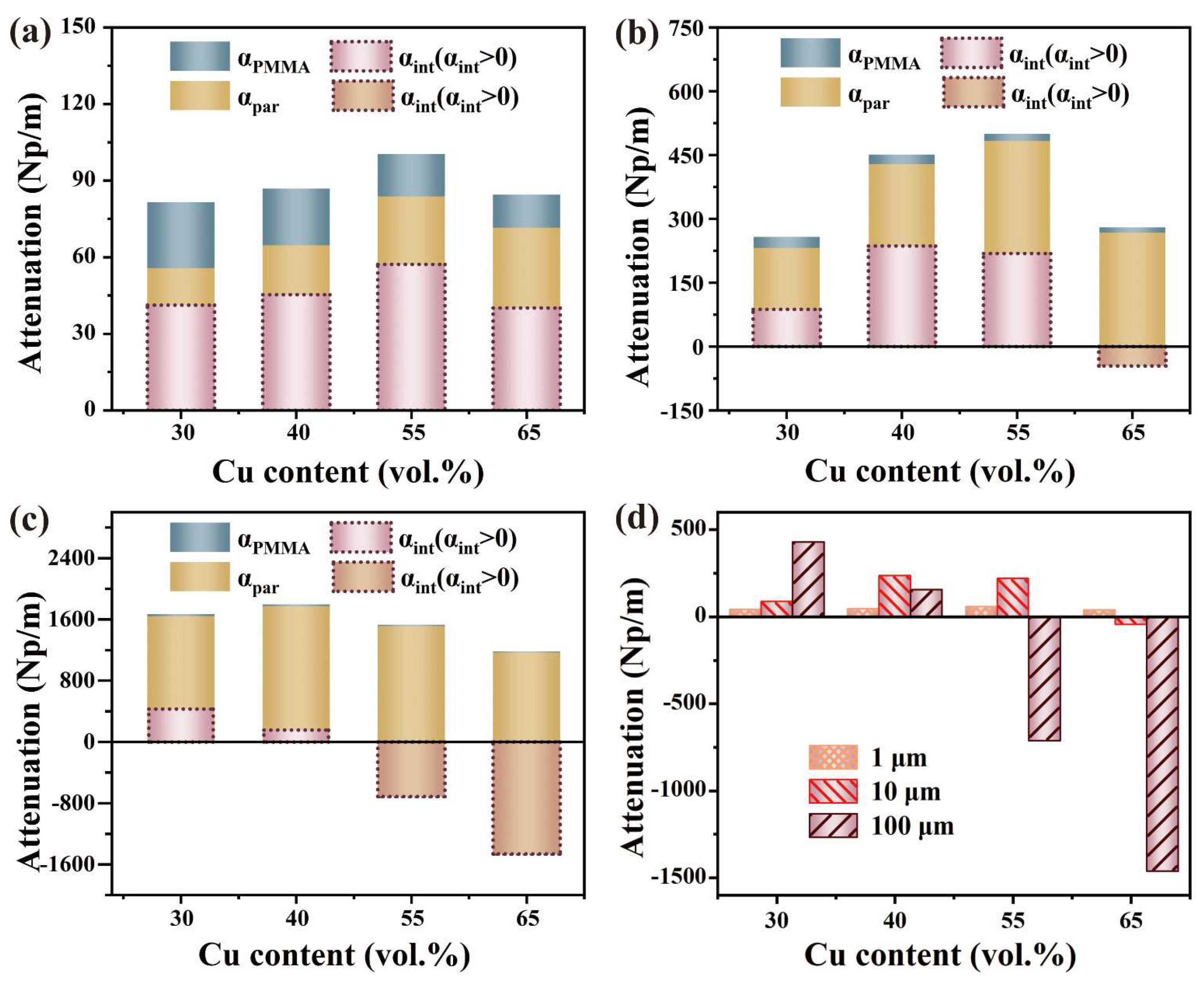 Polymers 15 01680 g007 Polymers 15 01680 g007