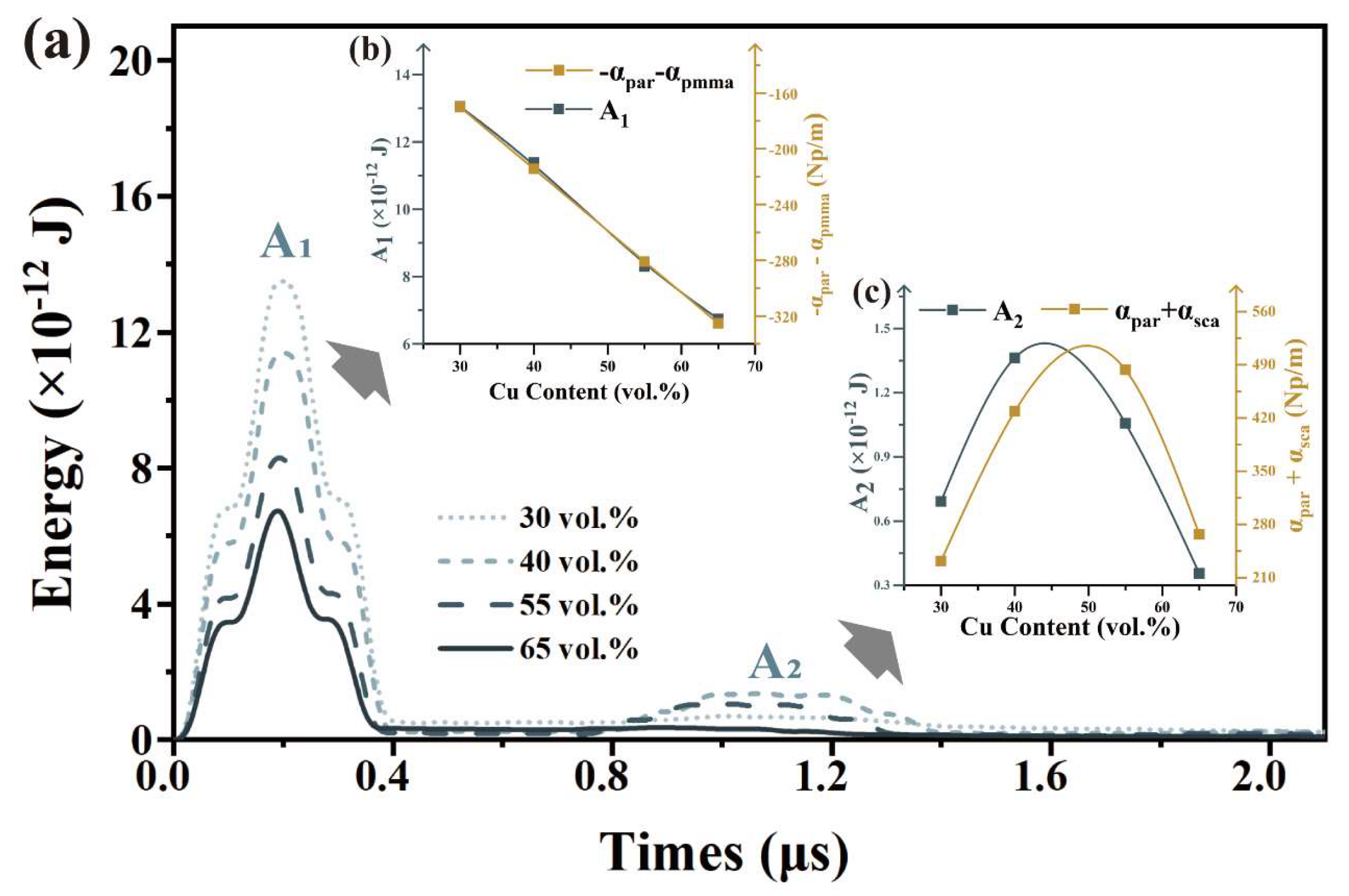 Polymers 15 01680 g009 Polymers 15 01680 g009