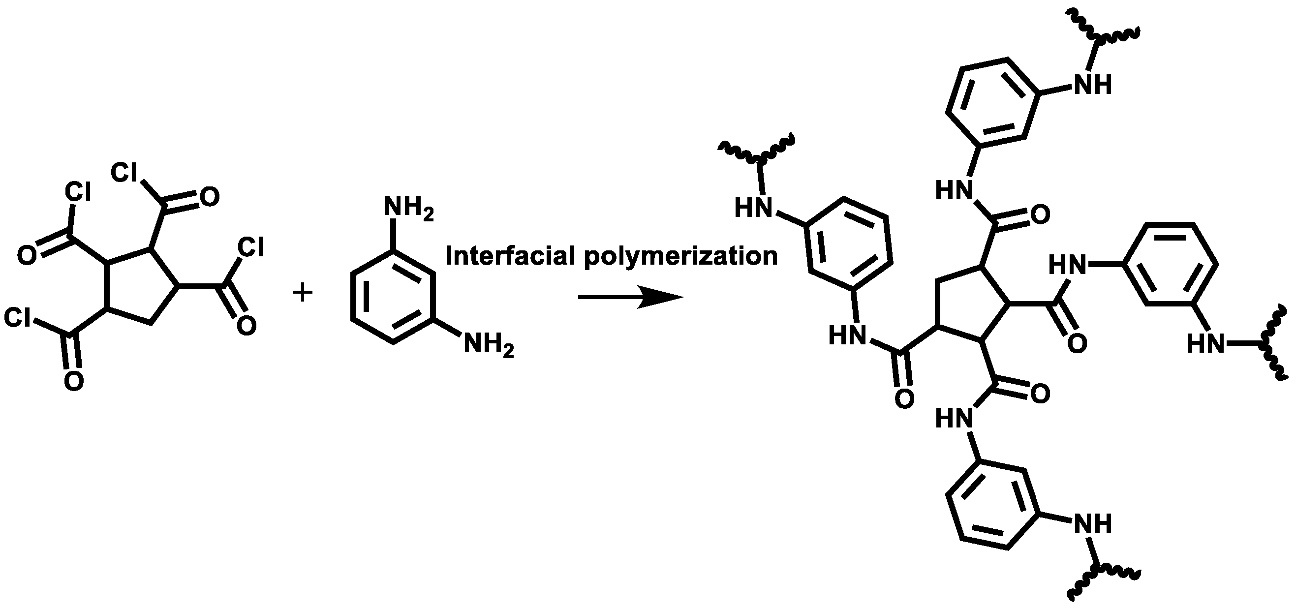 Polymers 15 01683 g003 Polymers 15 01683 g003