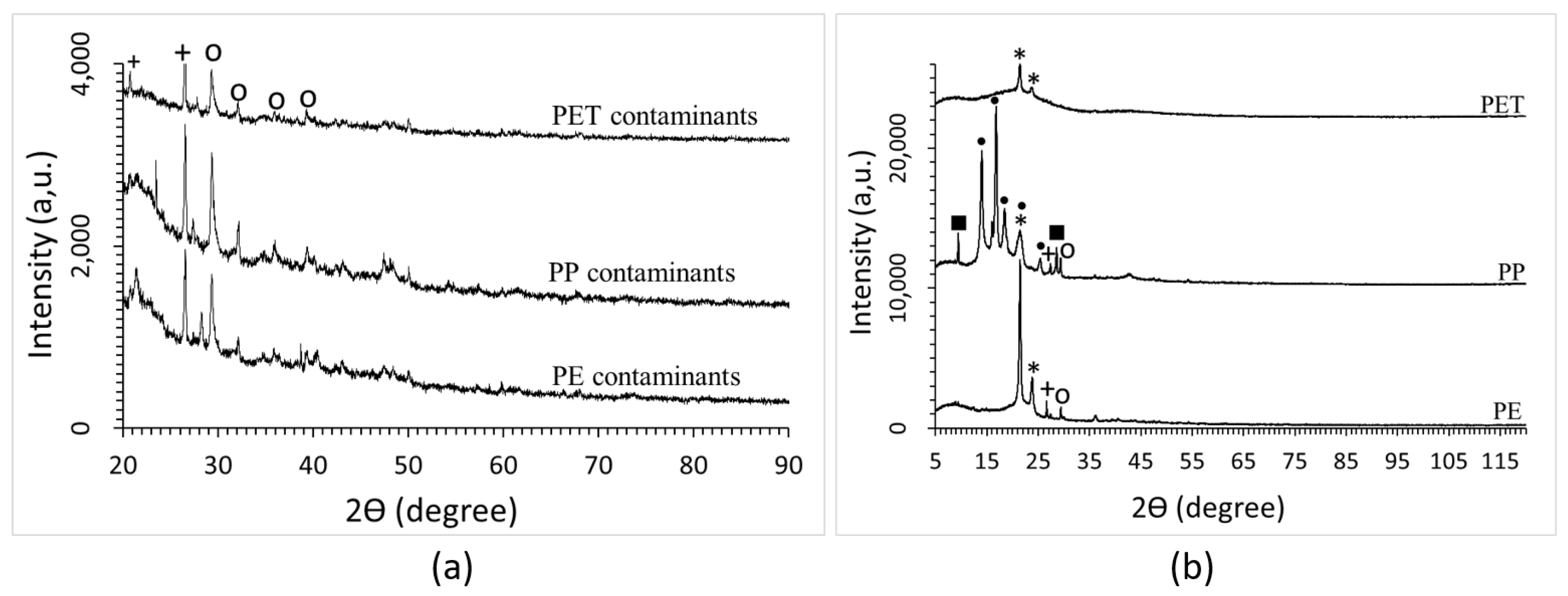 Polymers 15 01690 g001