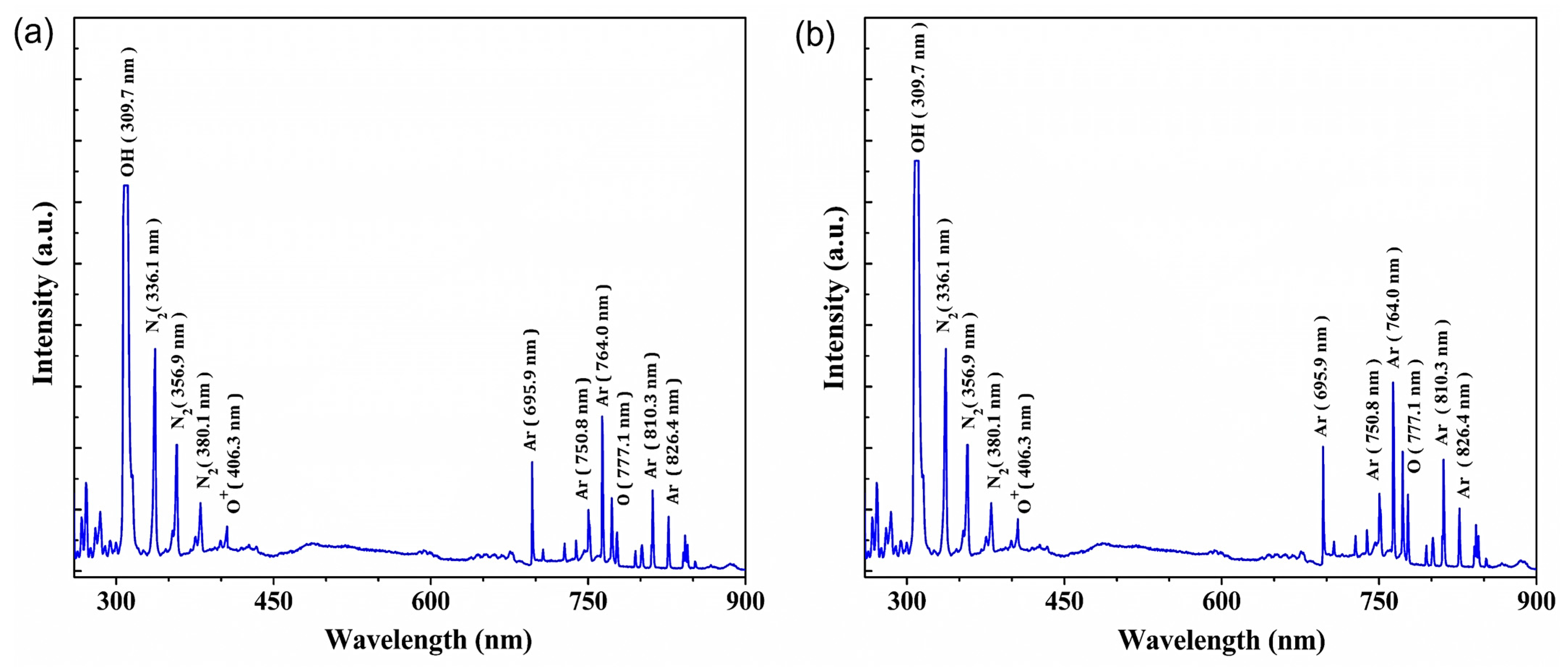Polymers 15 01711 g003 Polymers 15 01711 g003