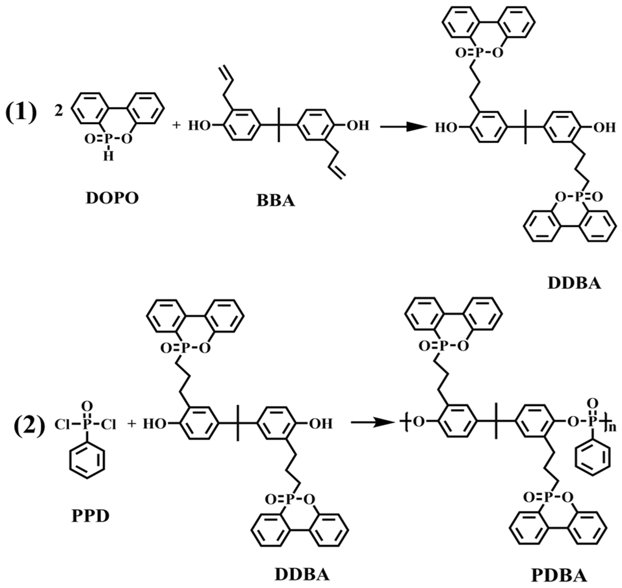 Polymers 15 01713 g001 Polymers 15 01713 g001