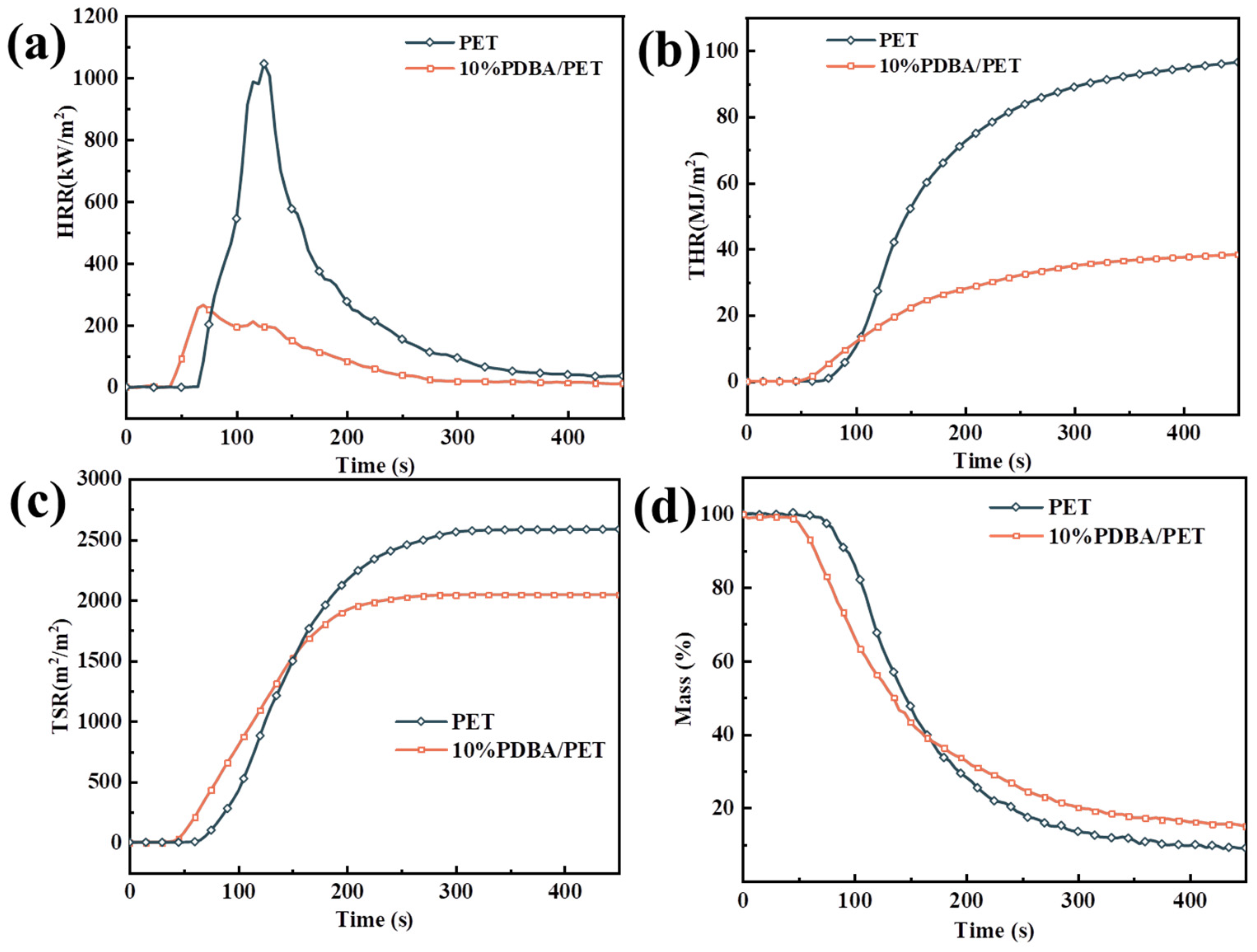 Polymers 15 01713 g005 Polymers 15 01713 g005