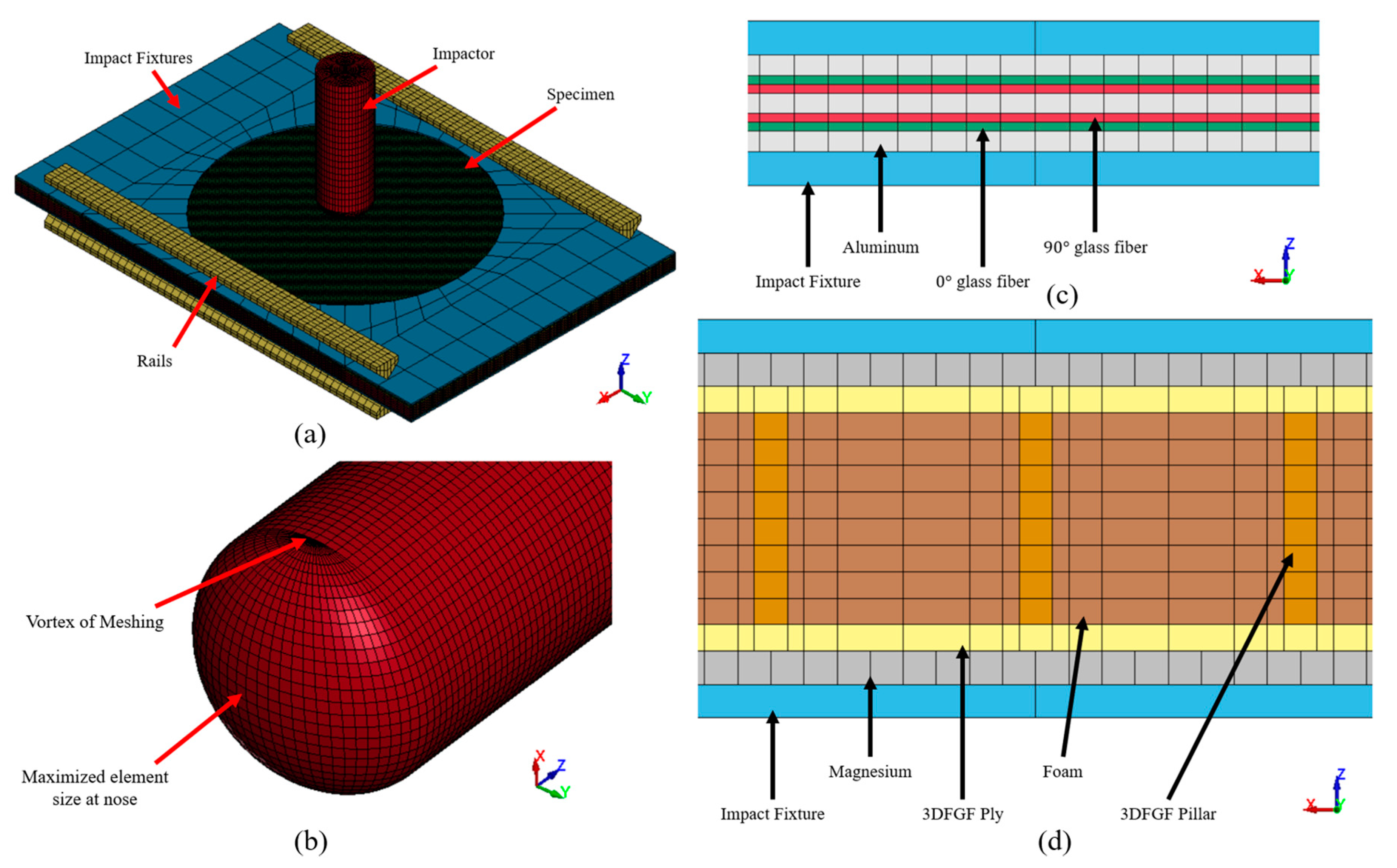 Polymers 15 01723 g005