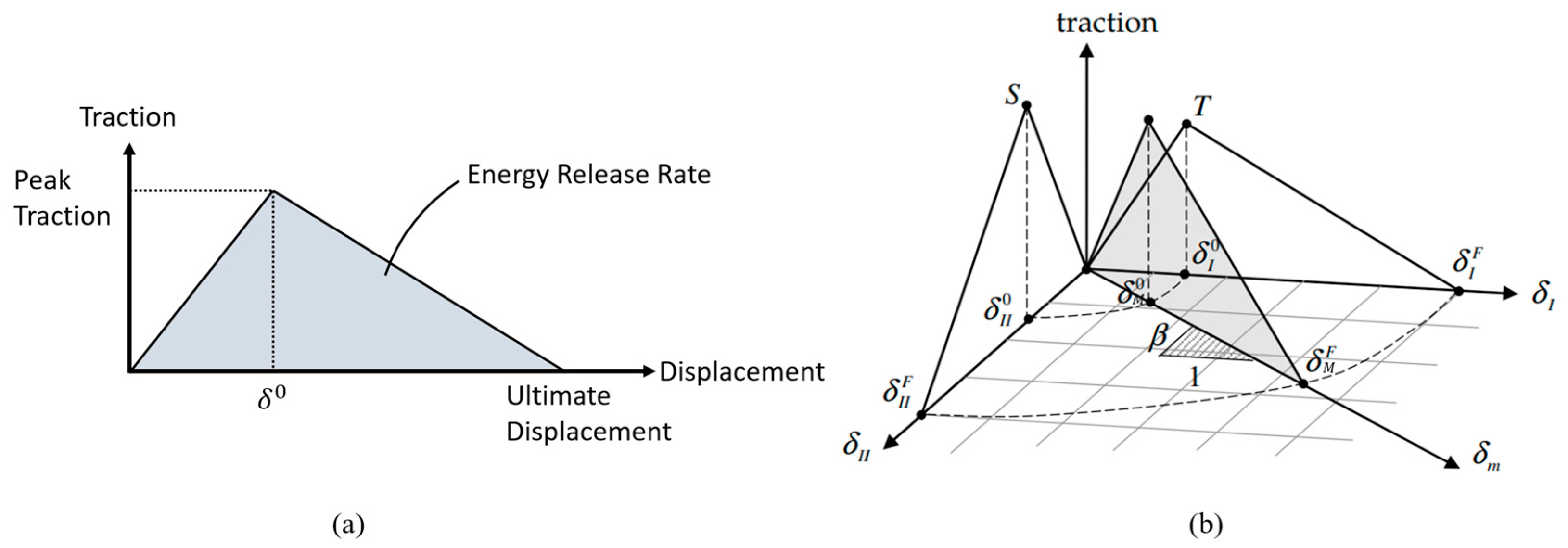 Polymers 15 01723 g007