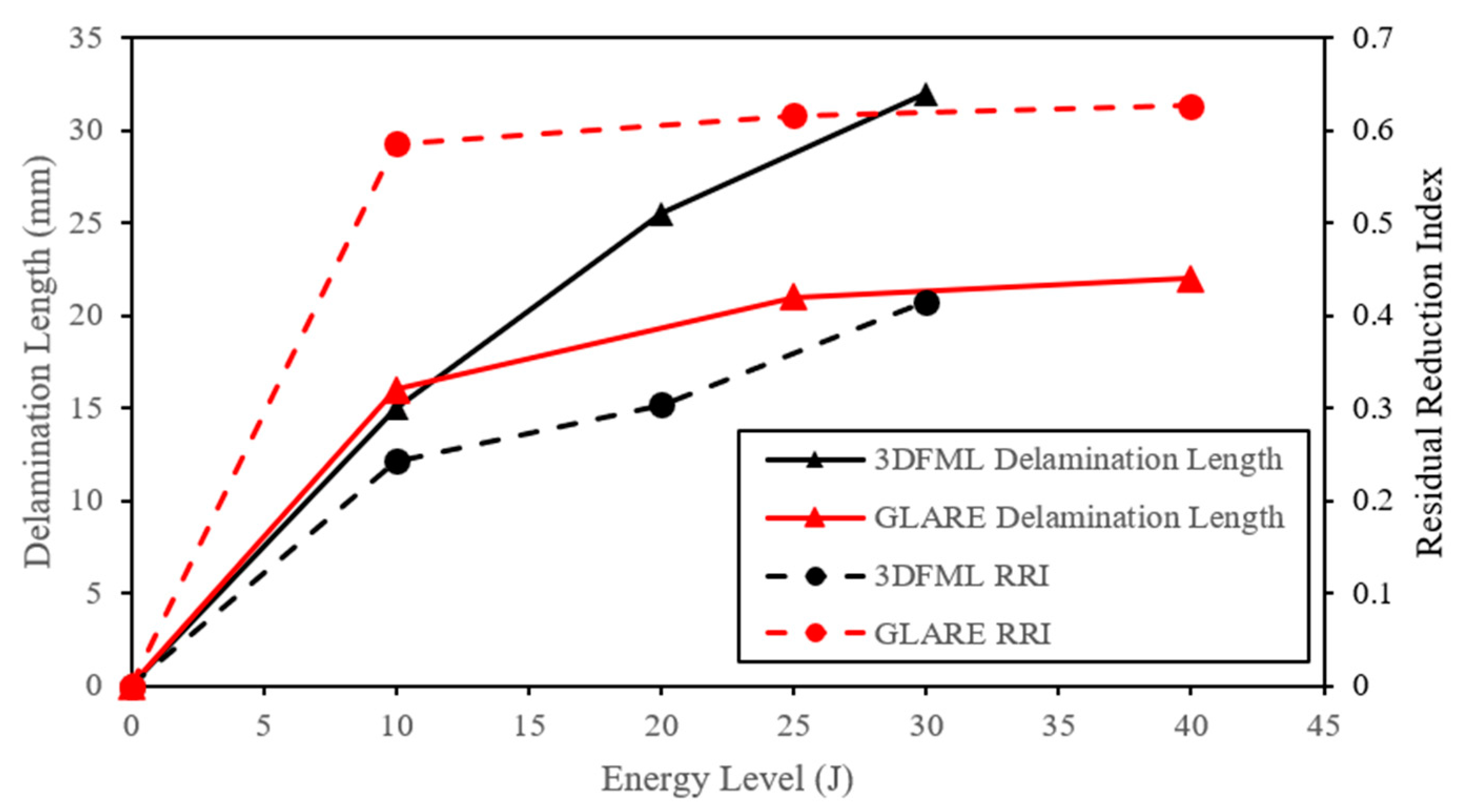 Polymers 15 01723 g021