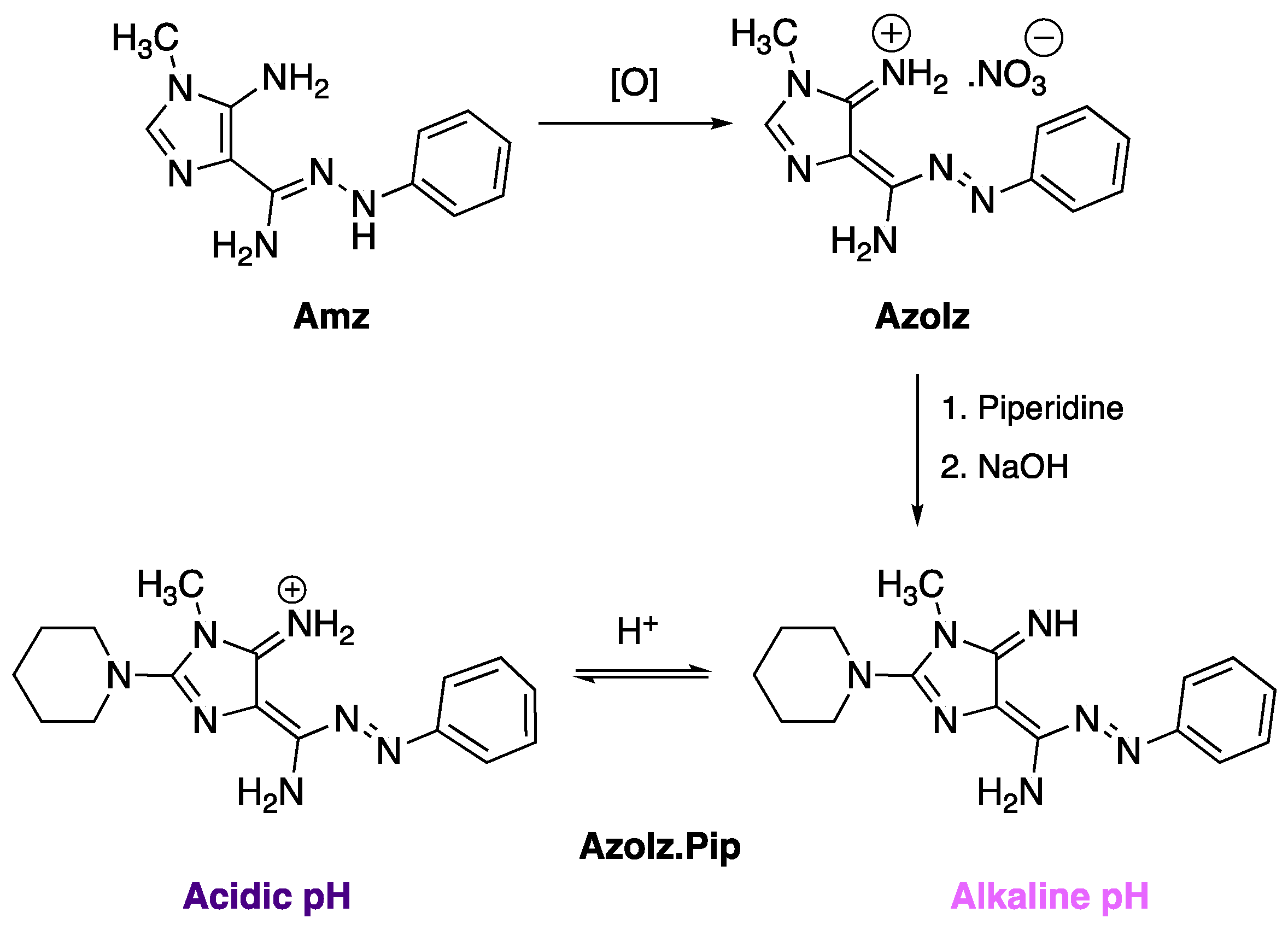 Polymers 15 01730 g001
