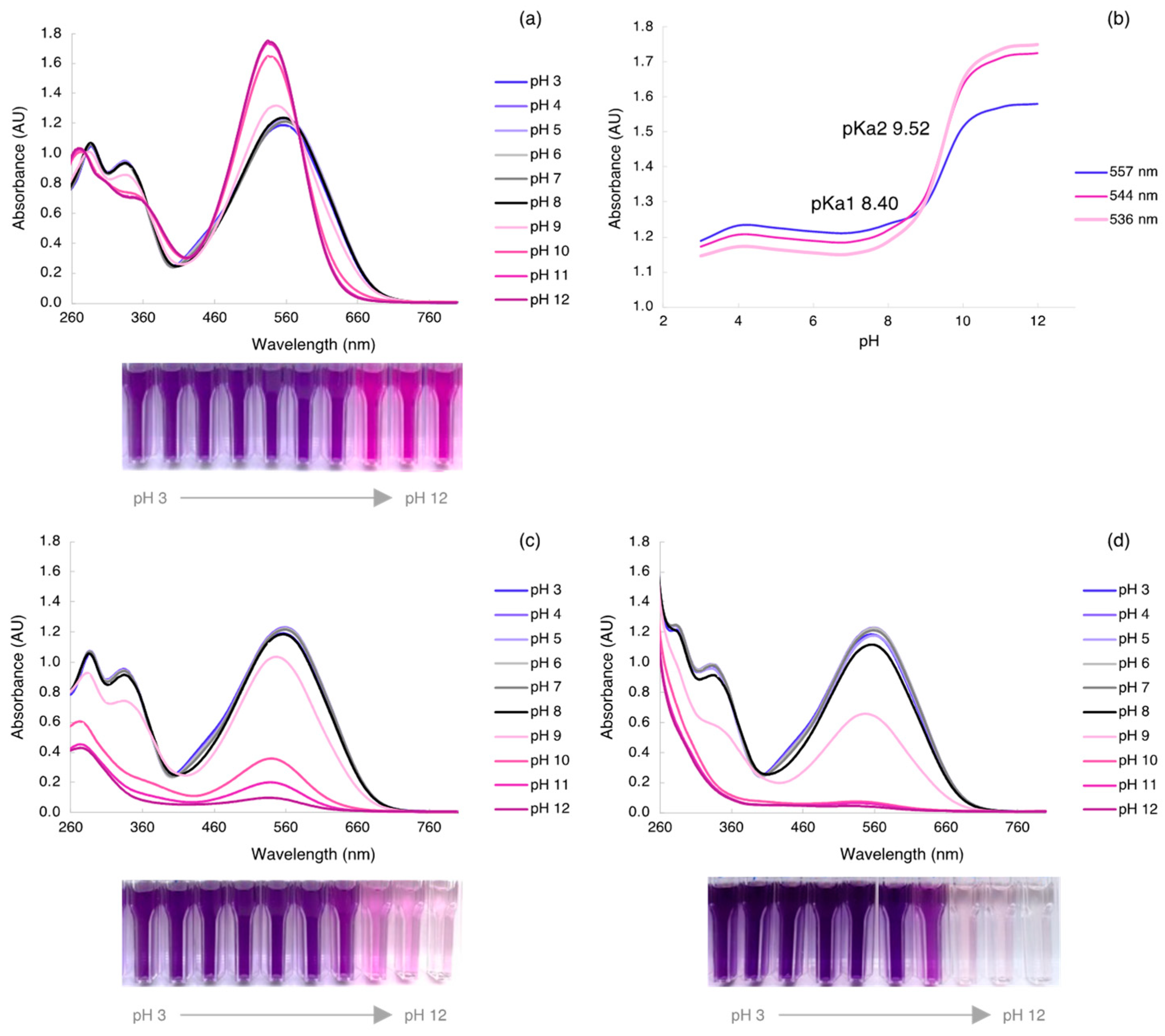 Polymers 15 01730 g002