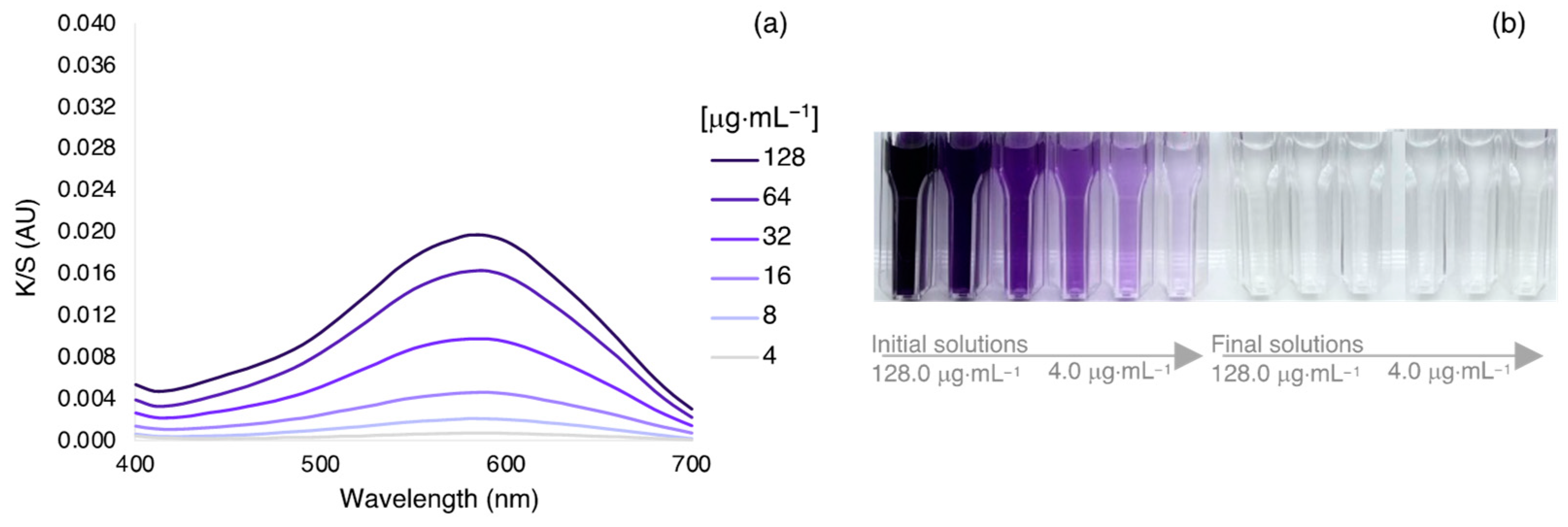 Polymers 15 01730 g004