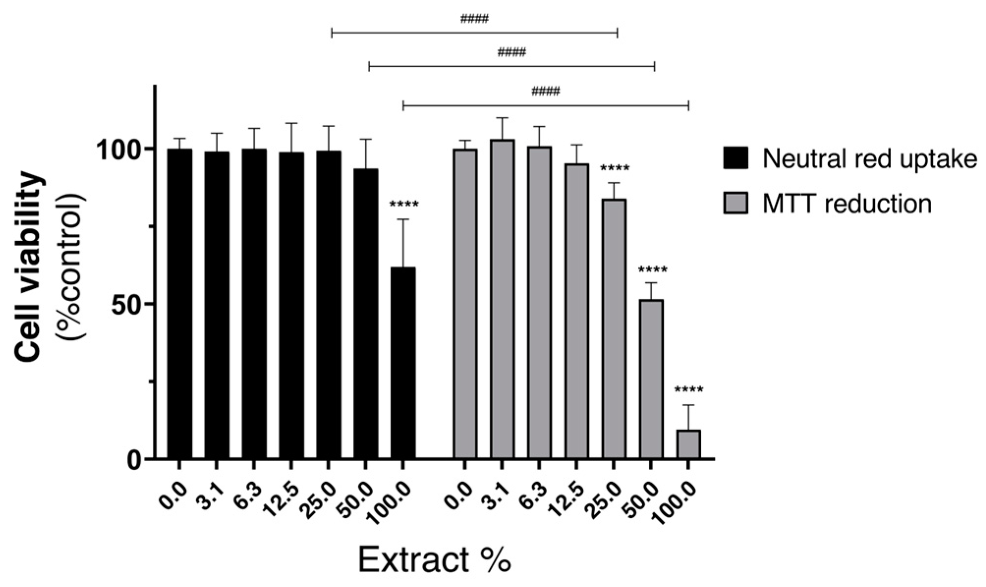 Polymers 15 01730 g011