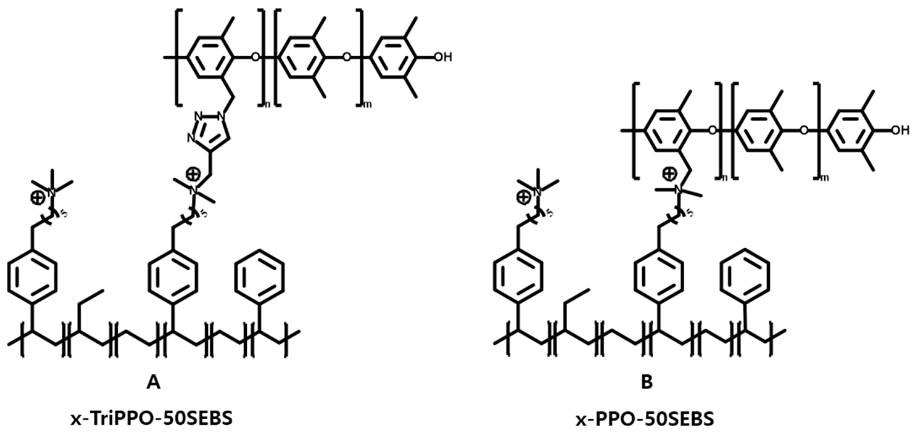 Polymers 15 01736 g001 Polymers 15 01736 g001