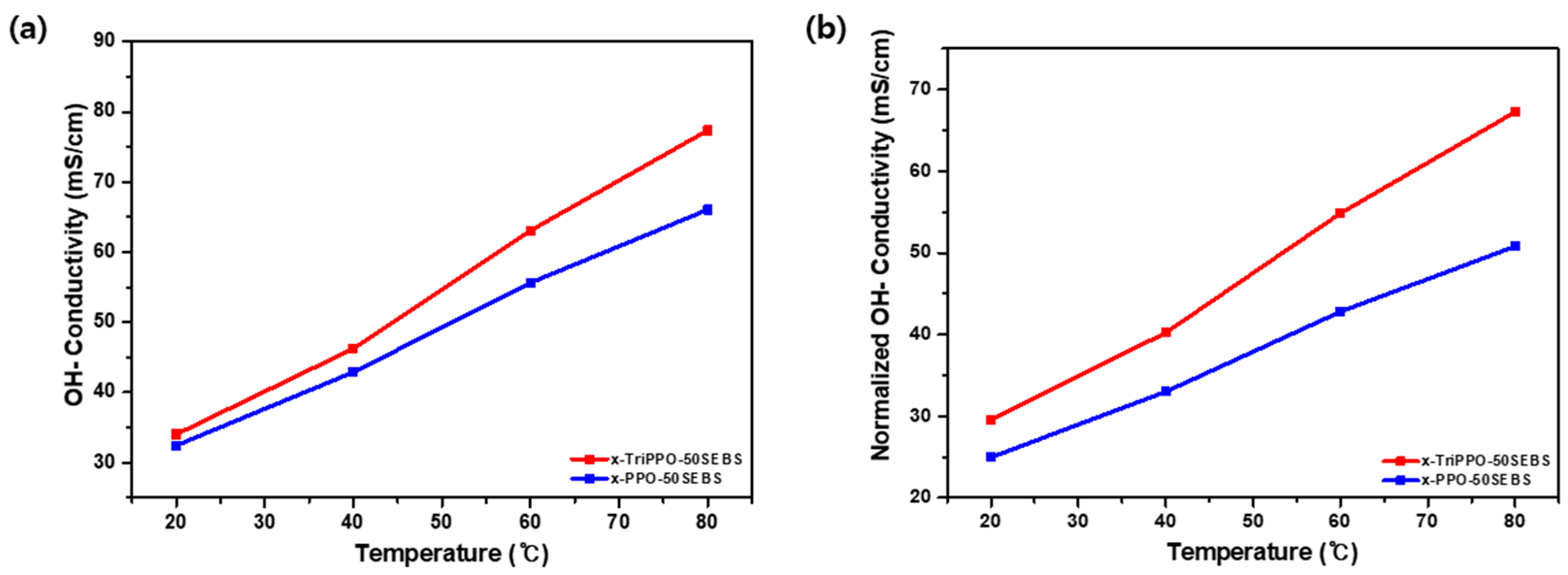 Polymers 15 01736 g003 Polymers 15 01736 g003