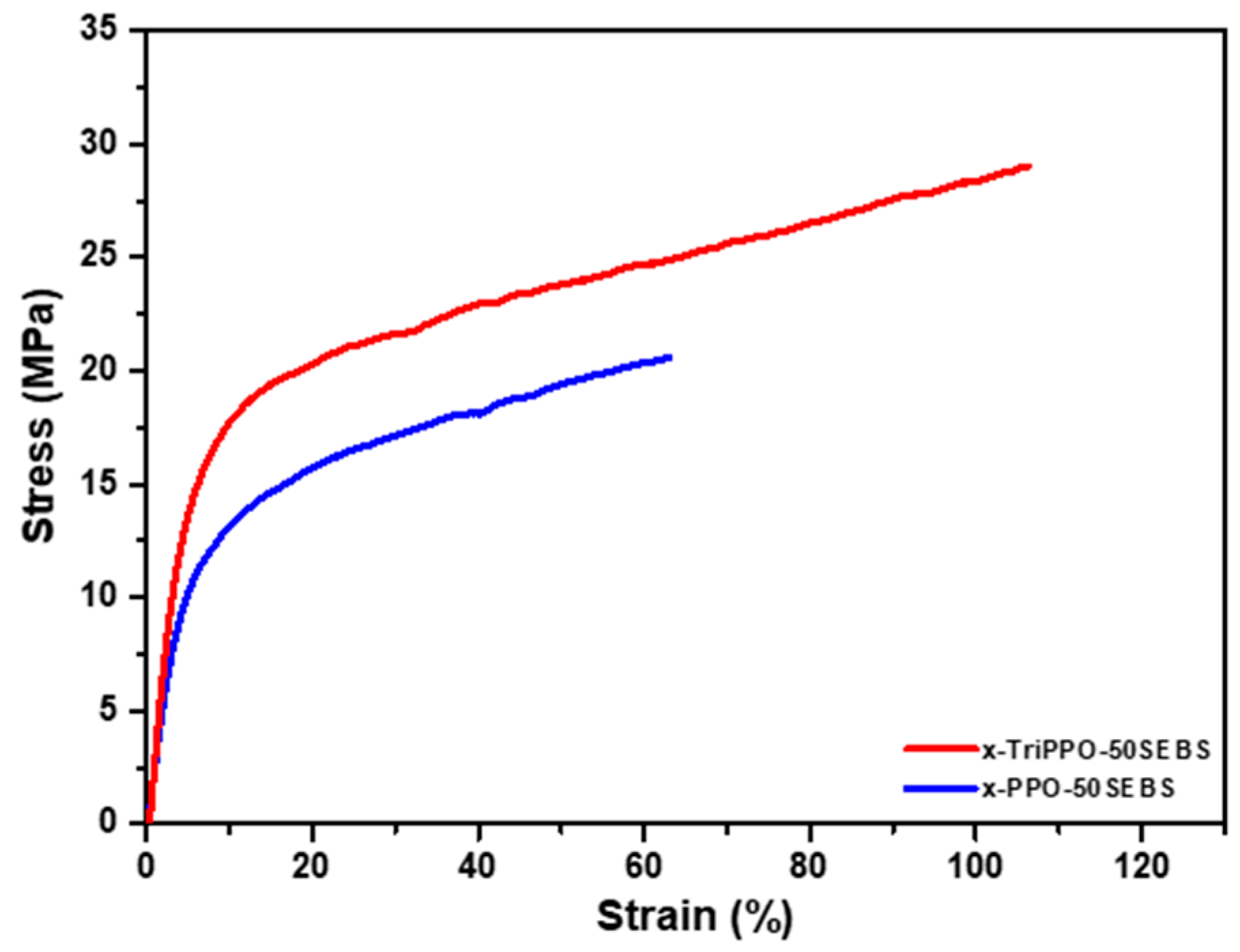 Polymers 15 01736 g004 Polymers 15 01736 g004