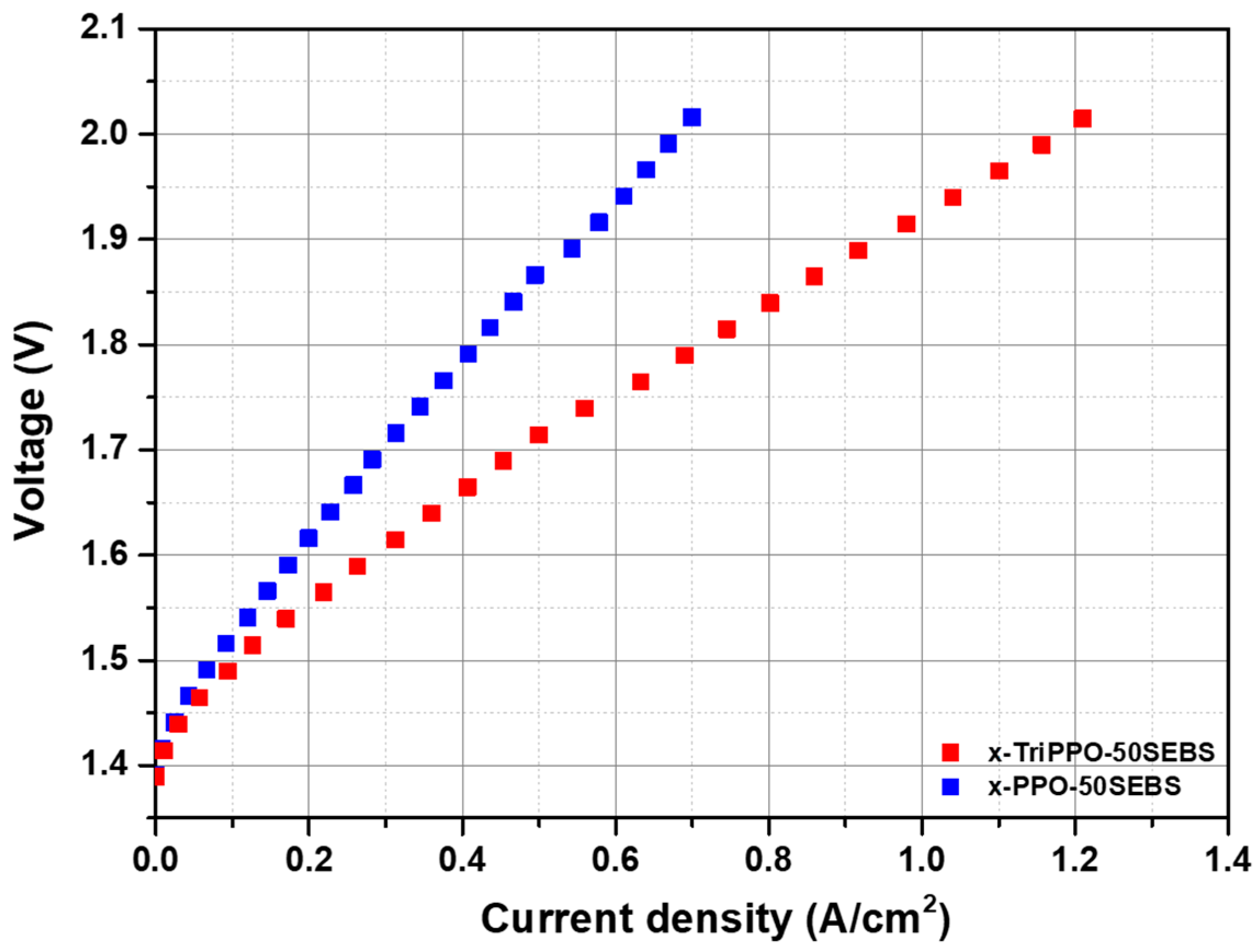 Polymers 15 01736 g009 Polymers 15 01736 g009