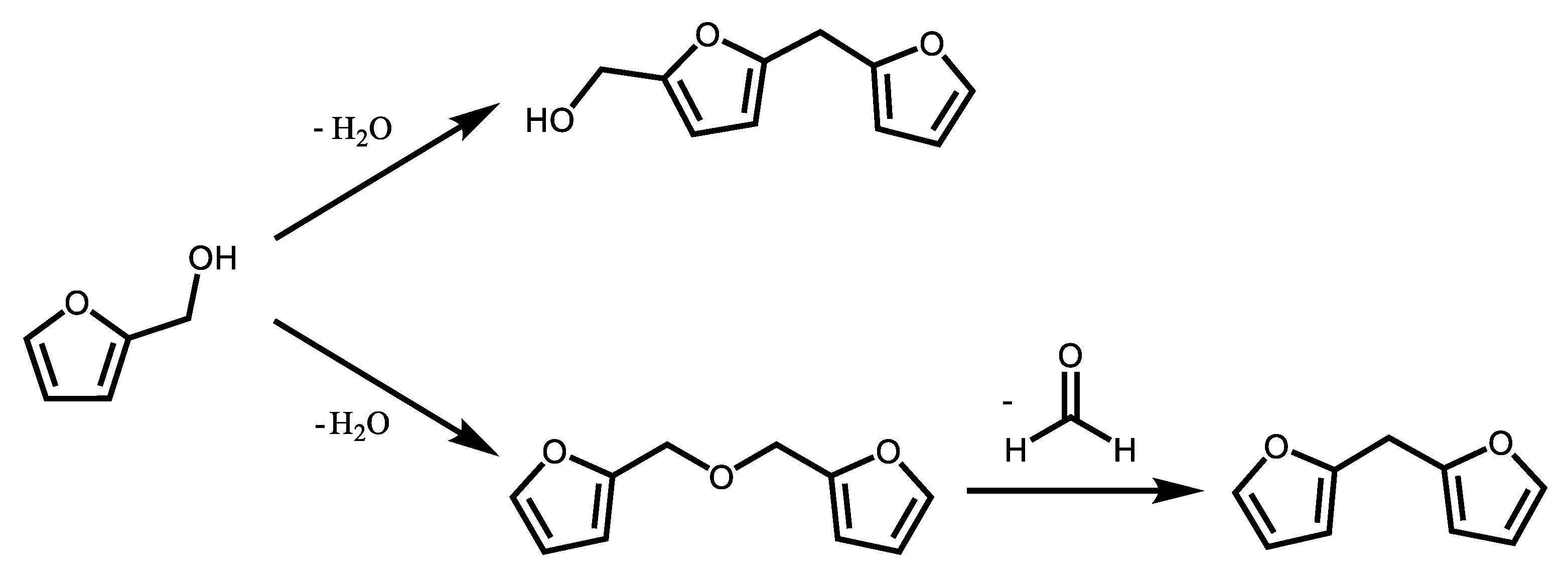 Polymers 15 01745 sch003 Polymers 15 01745 sch003
