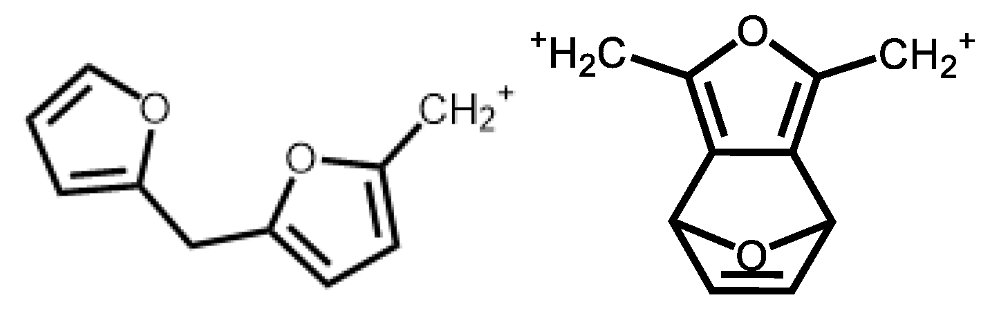 Polymers 15 01745 sch010 Polymers 15 01745 sch010