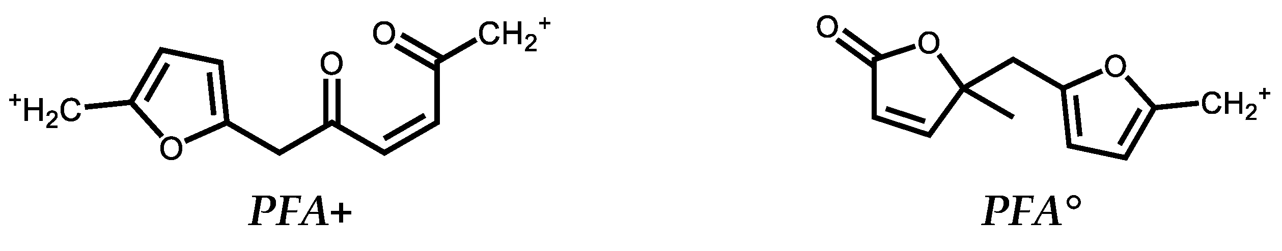 Polymers 15 01745 sch012 Polymers 15 01745 sch012