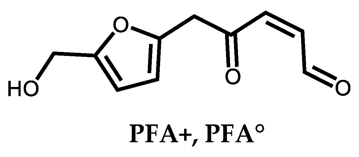 Polymers 15 01745 sch013 Polymers 15 01745 sch013