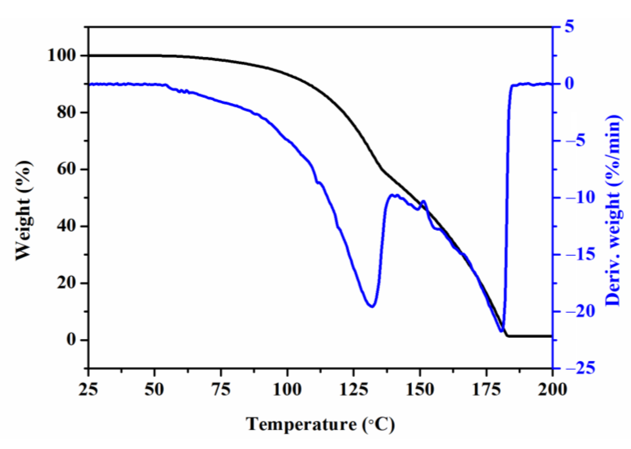 Polymers 15 01747 g009