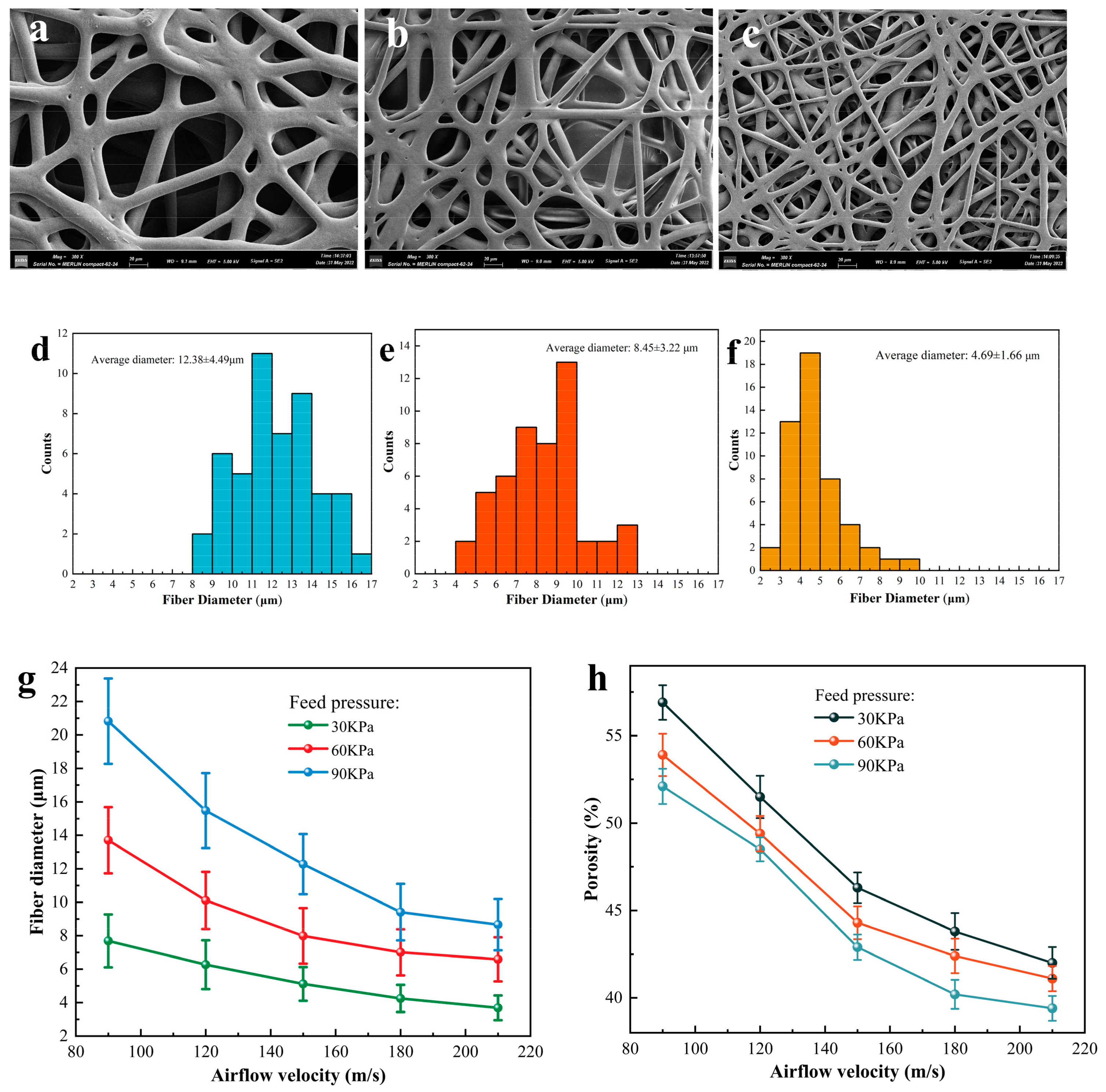 Polymers 15 01755 g005 Polymers 15 01755 g005