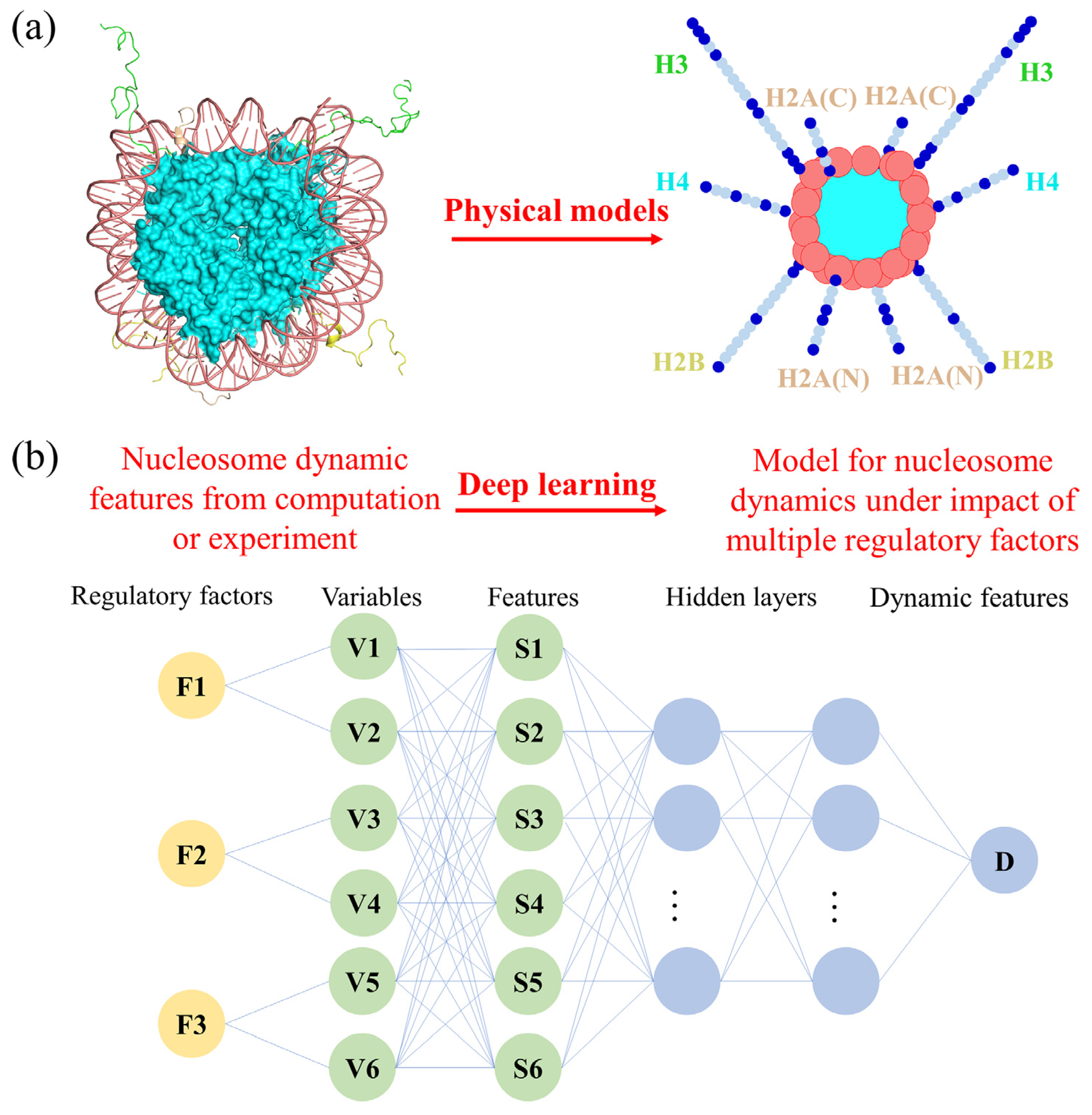 Polymers 15 01763 g003 Polymers 15 01763 g003