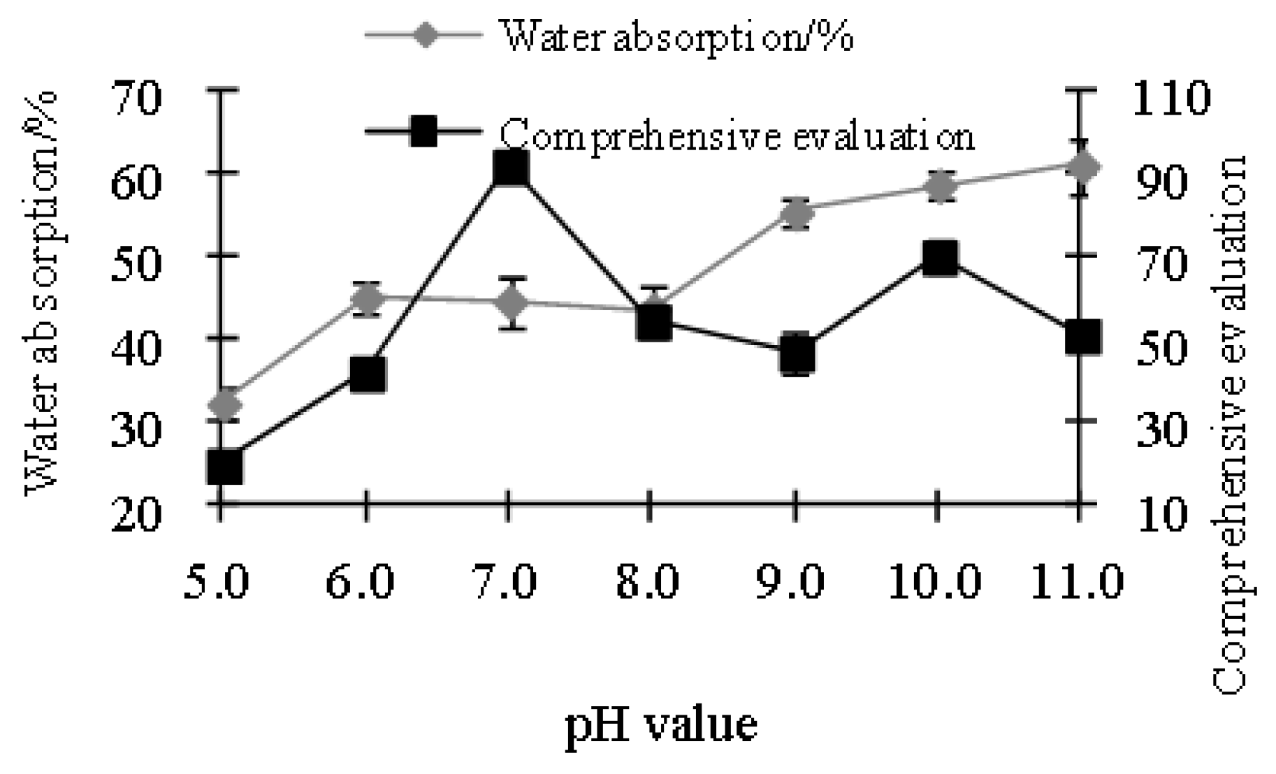 Polymers 15 01764 g006 Polymers 15 01764 g006