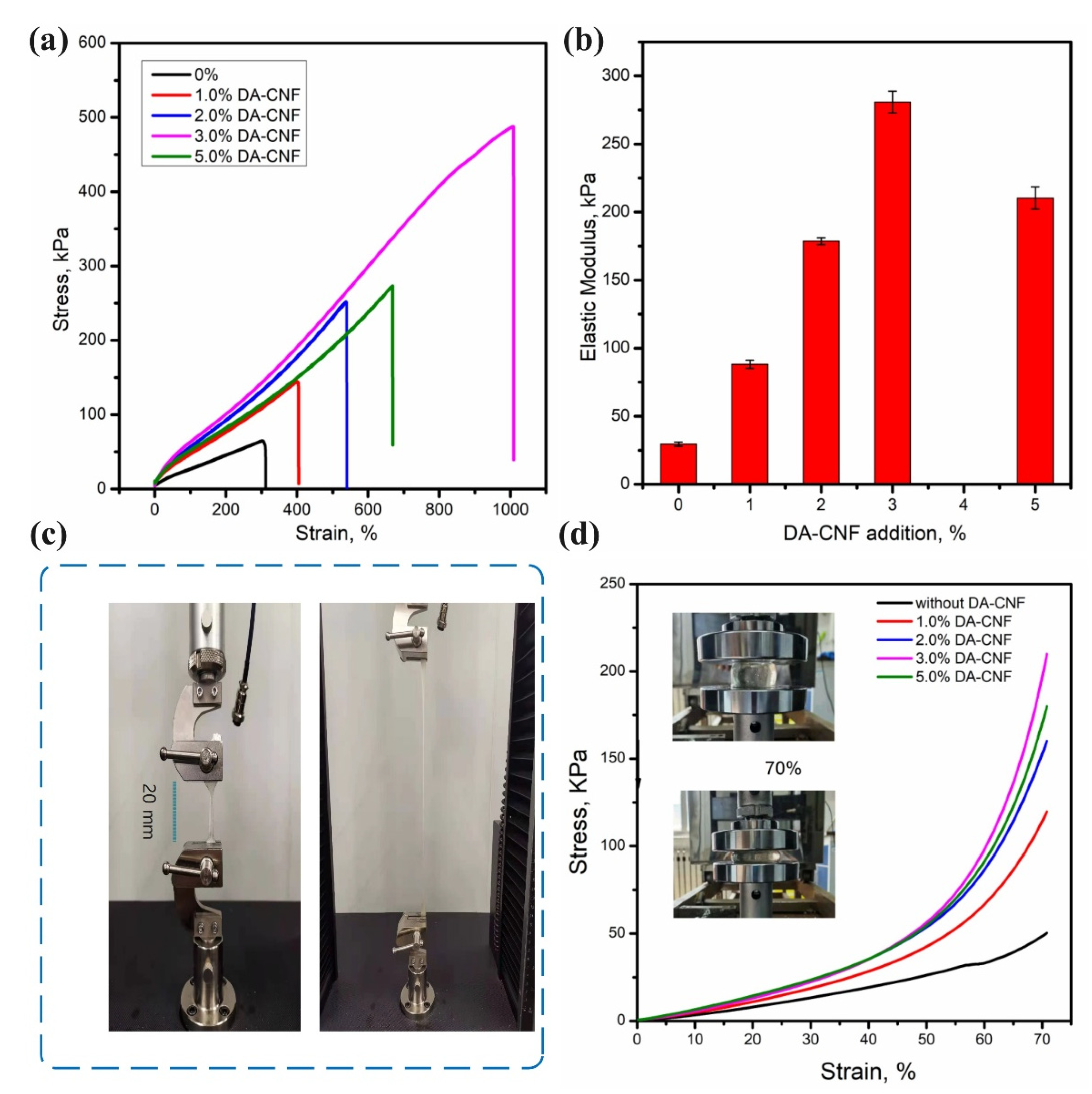 Polymers 15 01765 g003