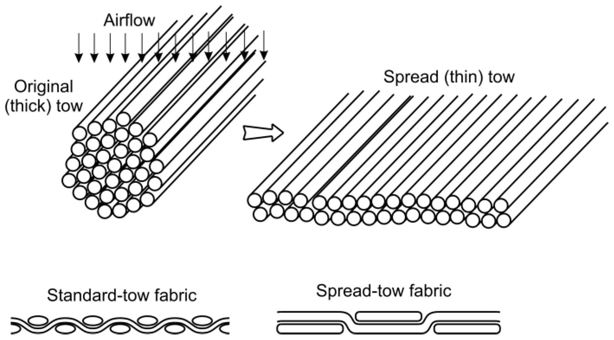 Polymers 15 01767 g003