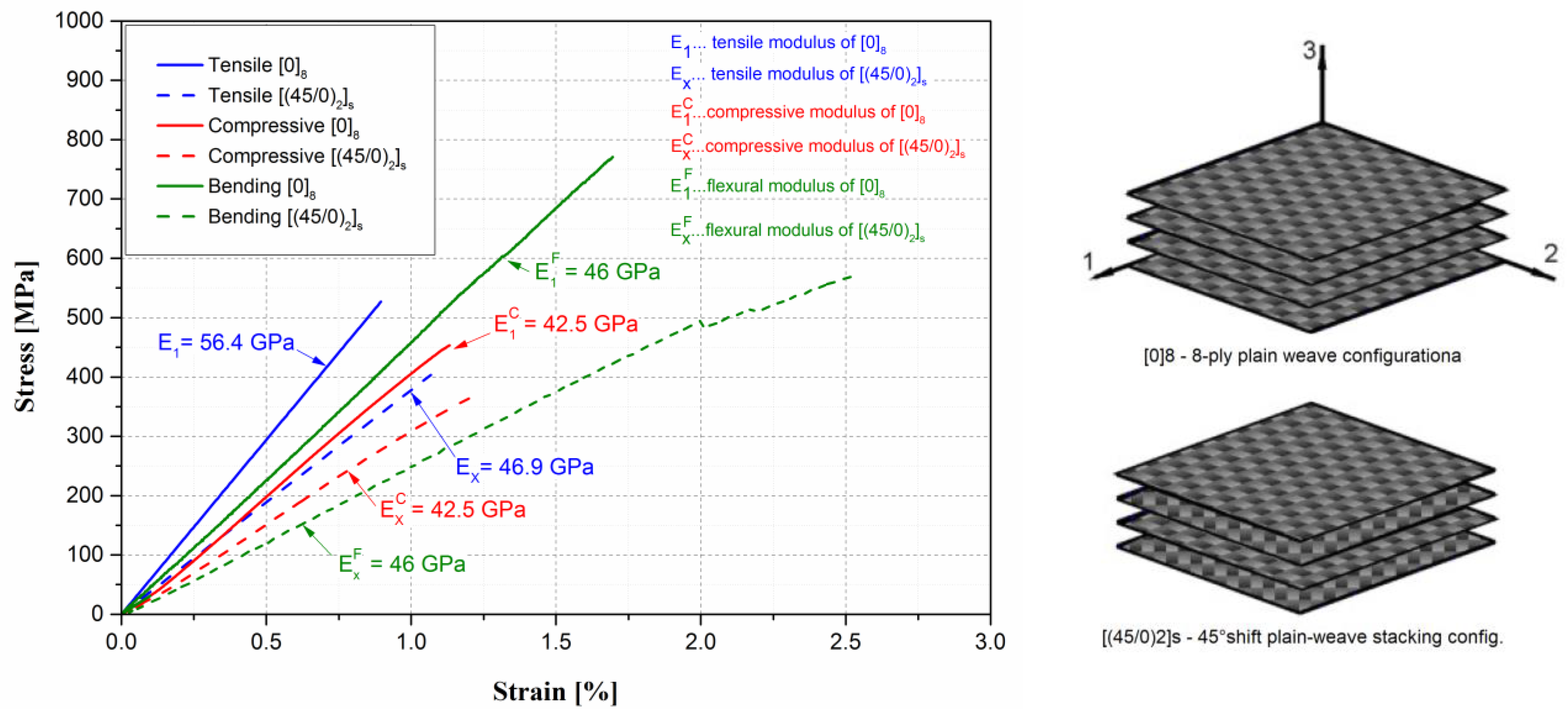 Polymers 15 01767 g005