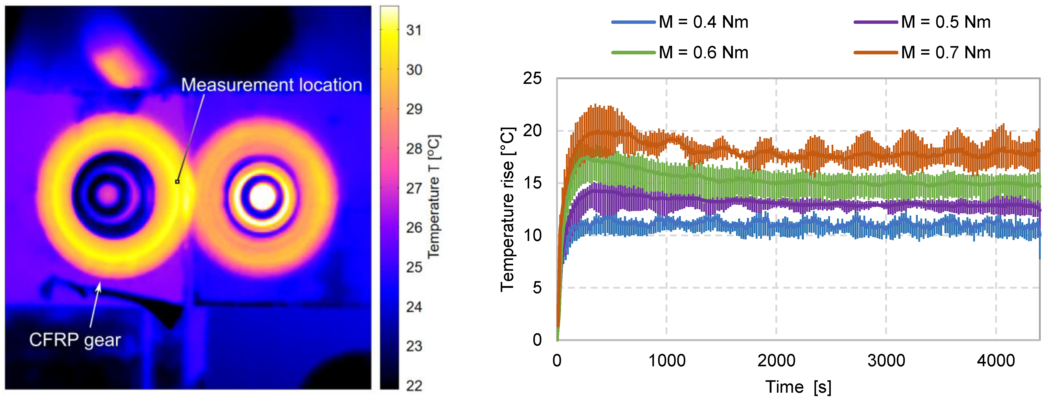 Polymers 15 01767 g007