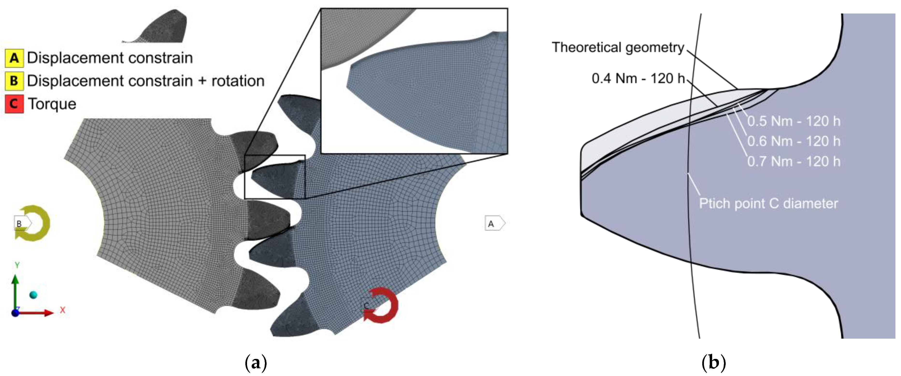 Polymers 15 01767 g008