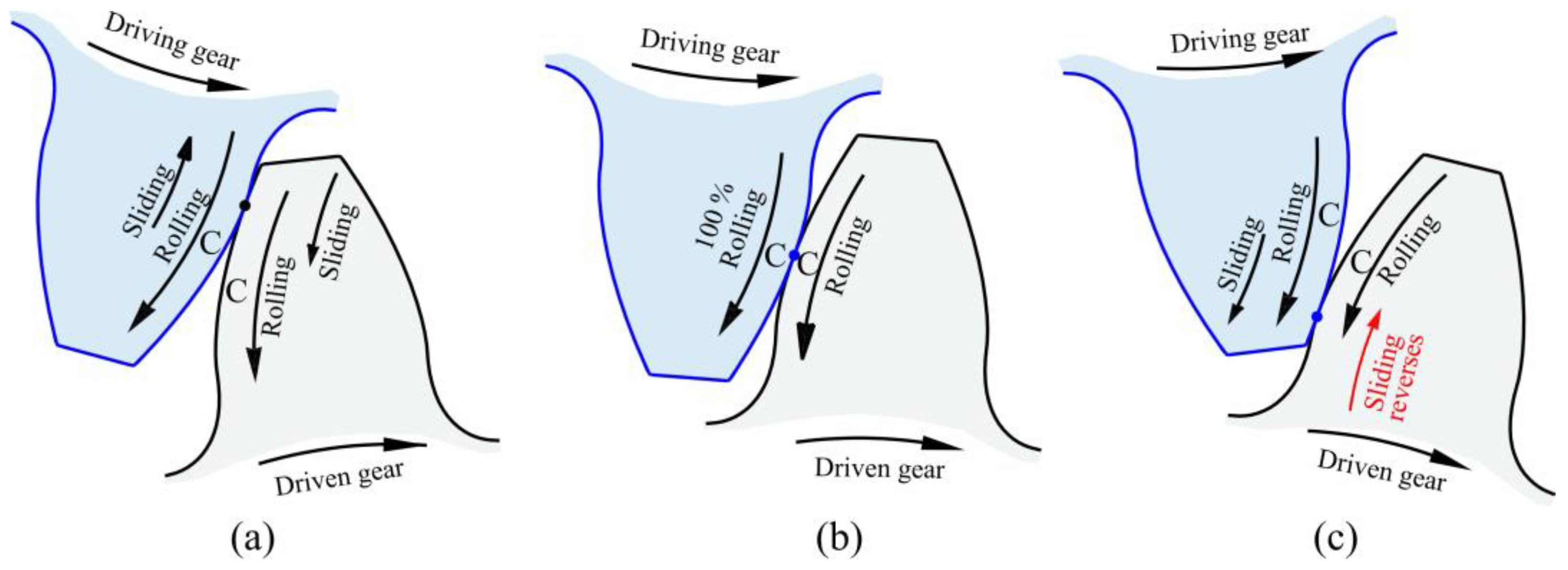 Polymers 15 01767 g010