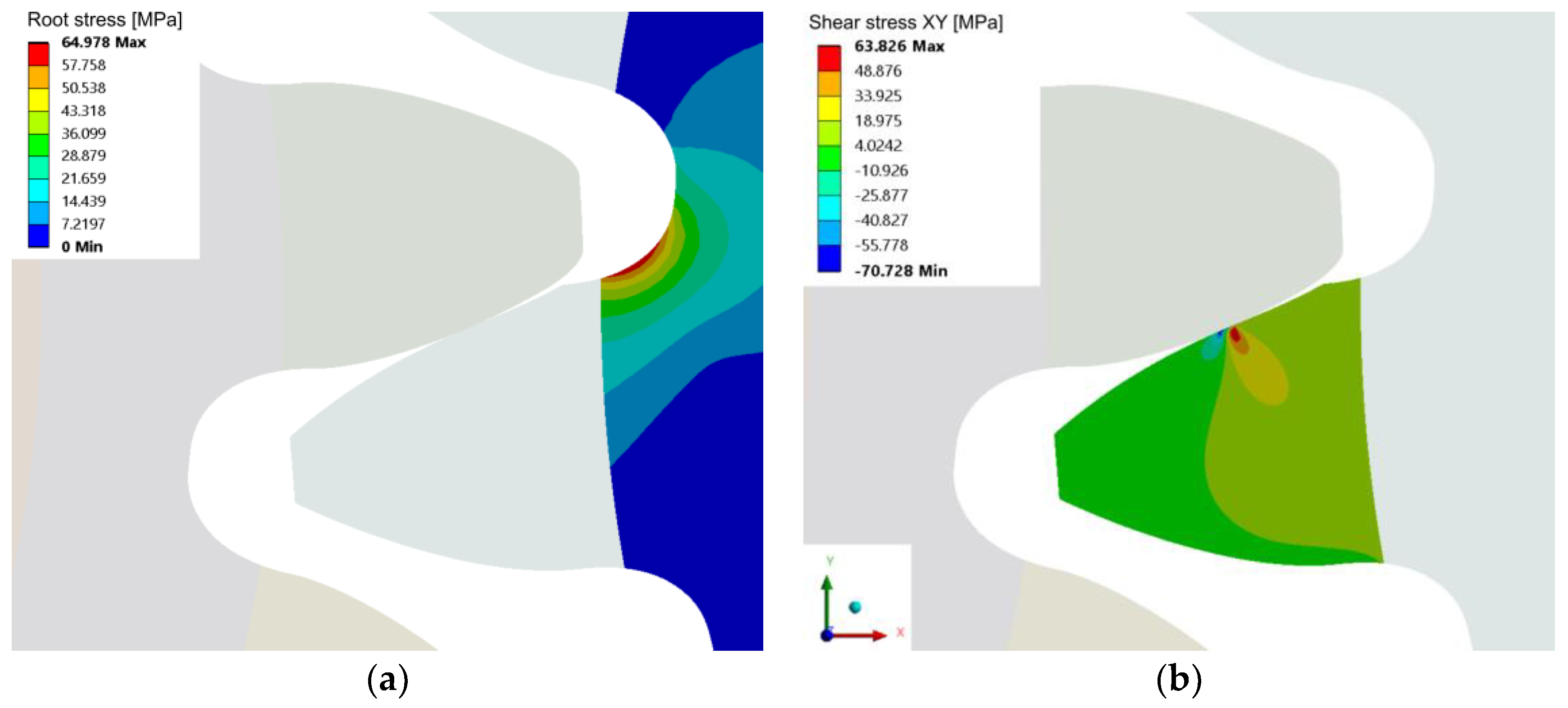 Polymers 15 01767 g016