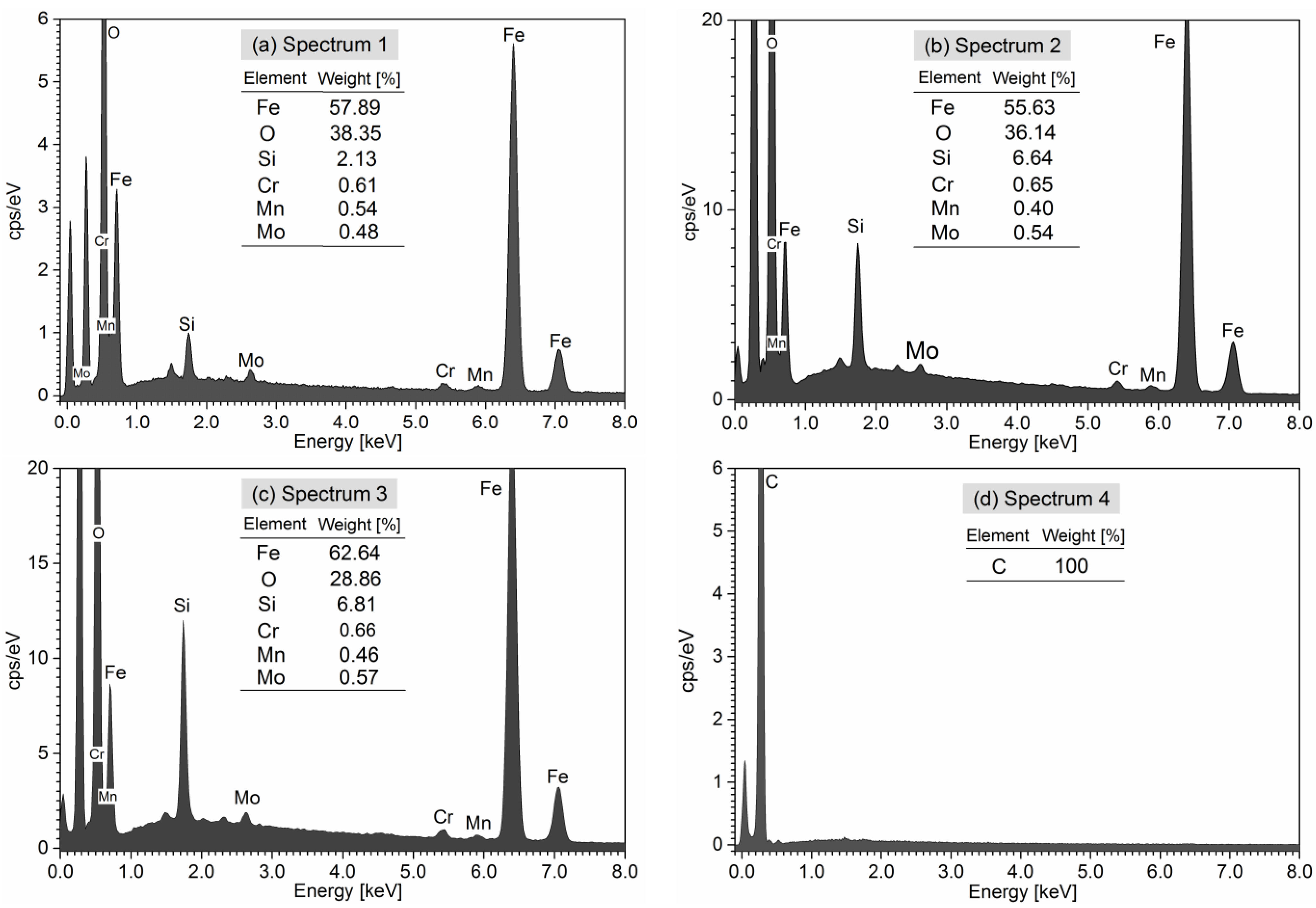 Polymers 15 01767 g022
