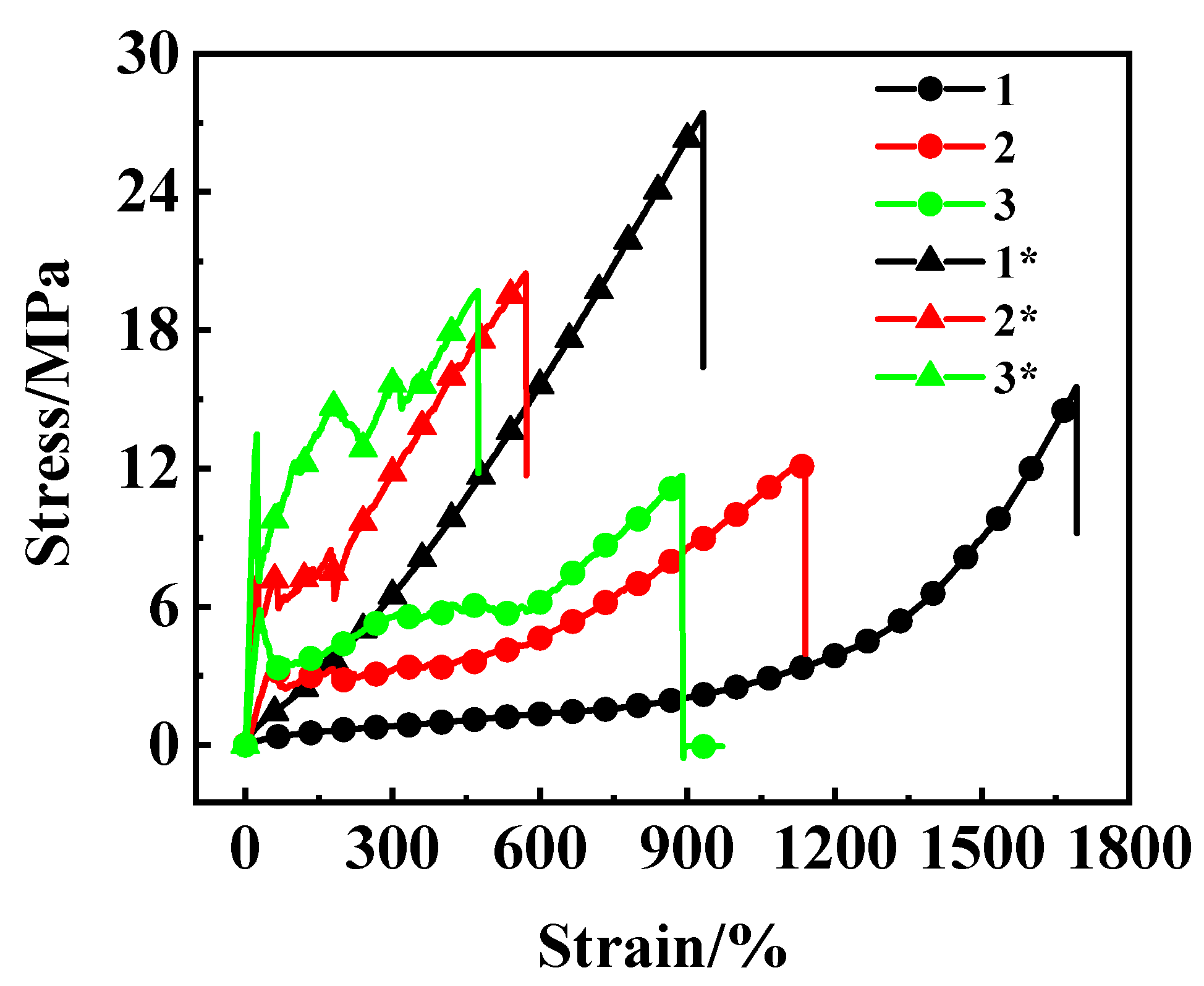 Polymers 15 01768 g002 Polymers 15 01768 g002