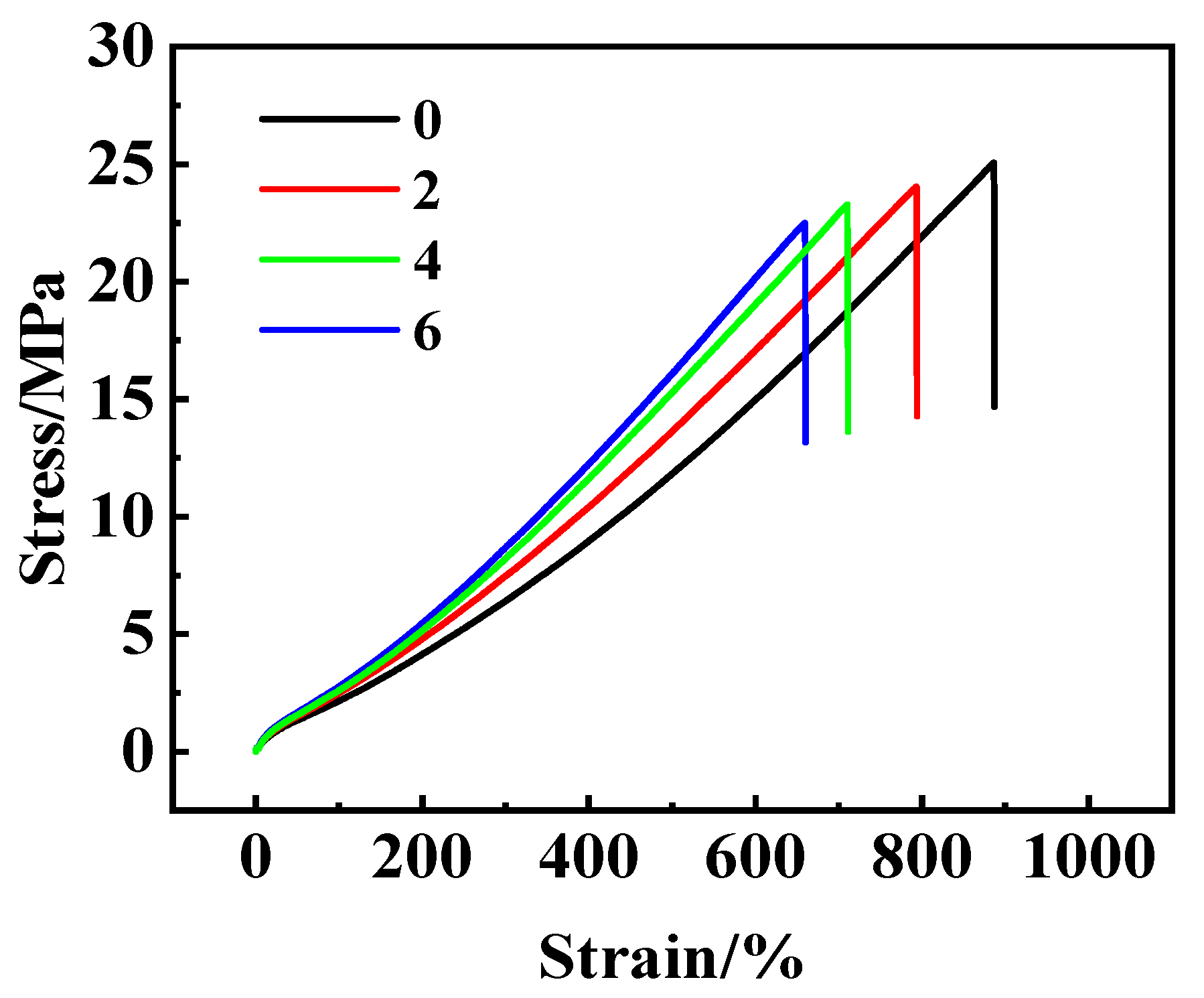Polymers 15 01768 g005 Polymers 15 01768 g005