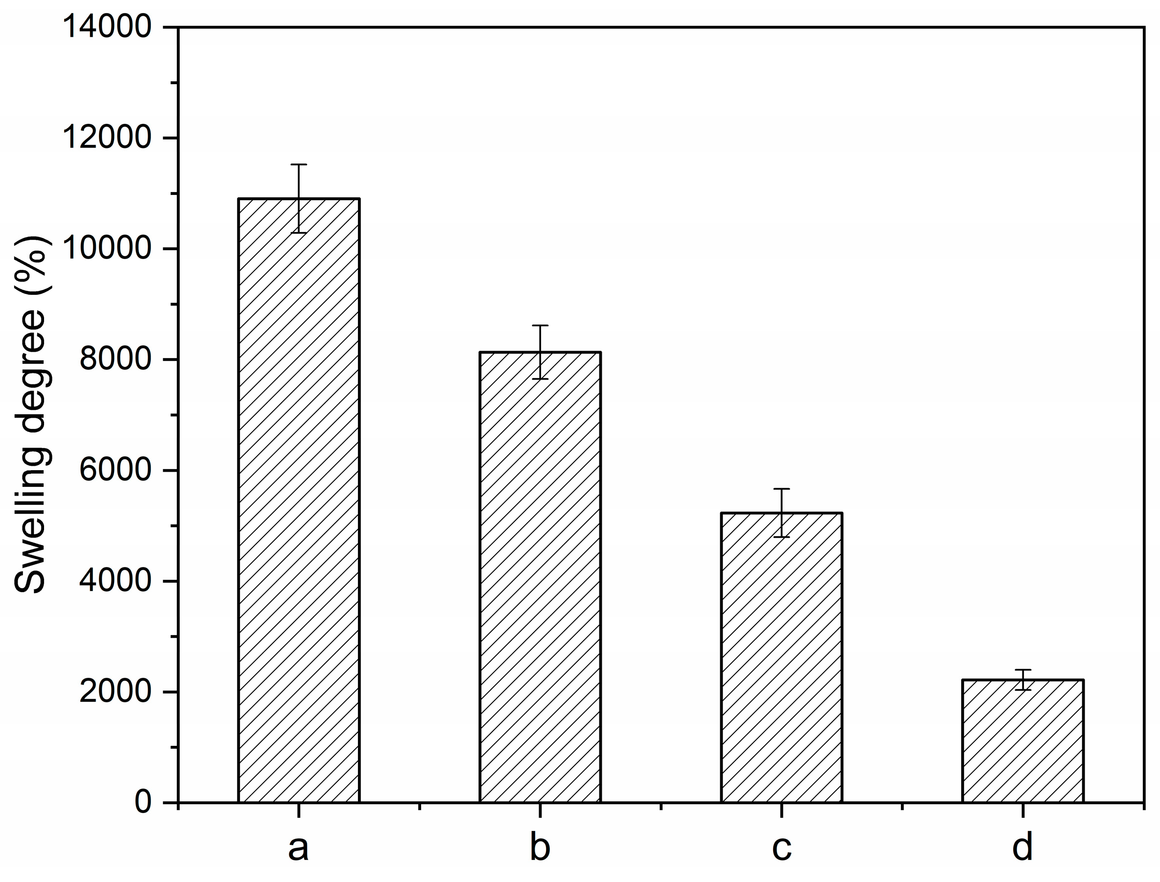 Polymers 15 01770 g007