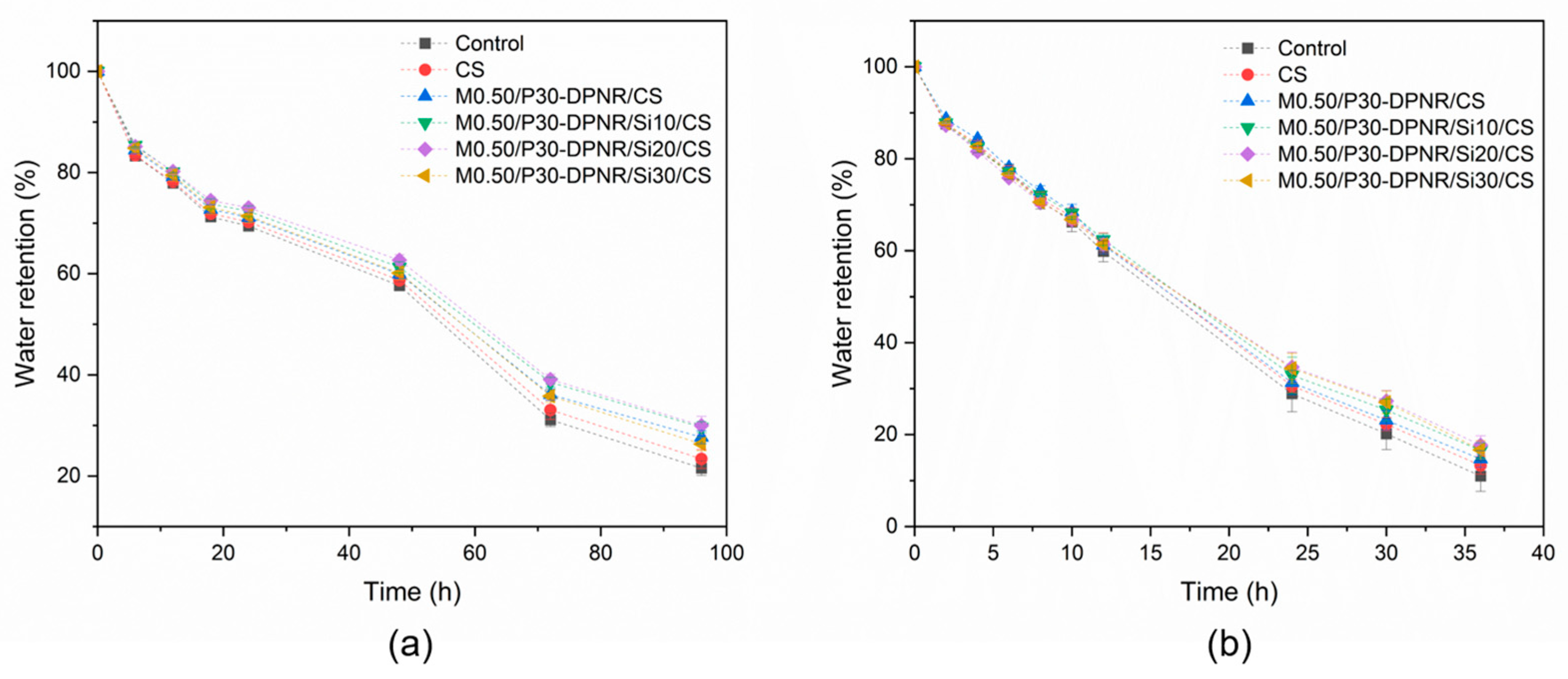 Polymers 15 01770 g013